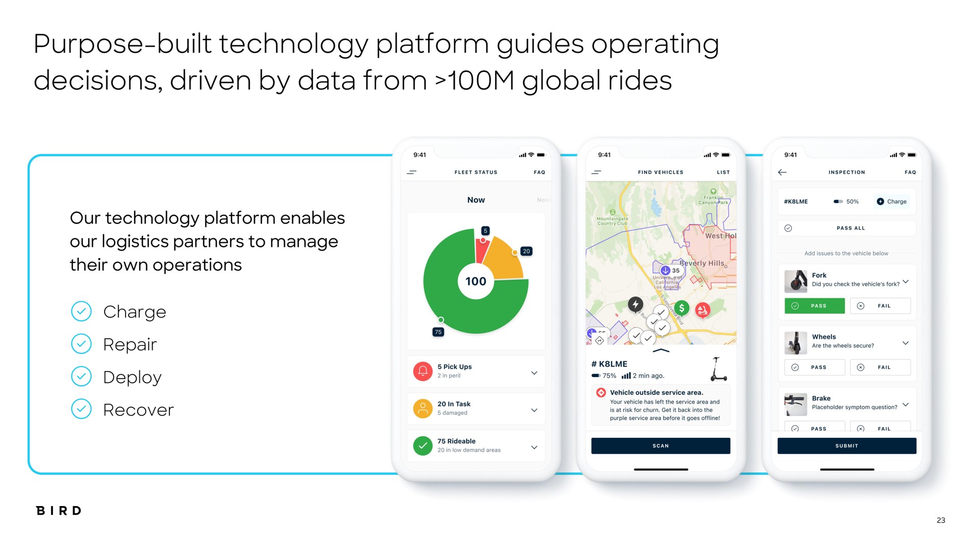 purpose built technology platform guides operating decisions driven by data from global rides | Bird
