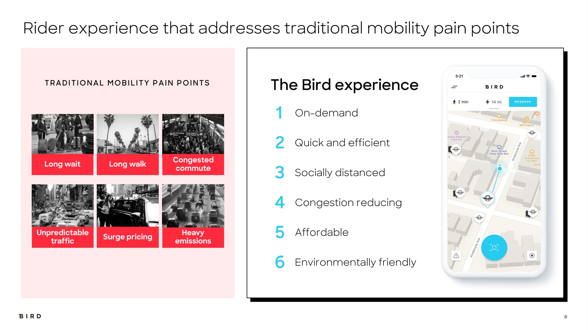 rider experience that addresses traditional mobility pain points the bird experience | Bird