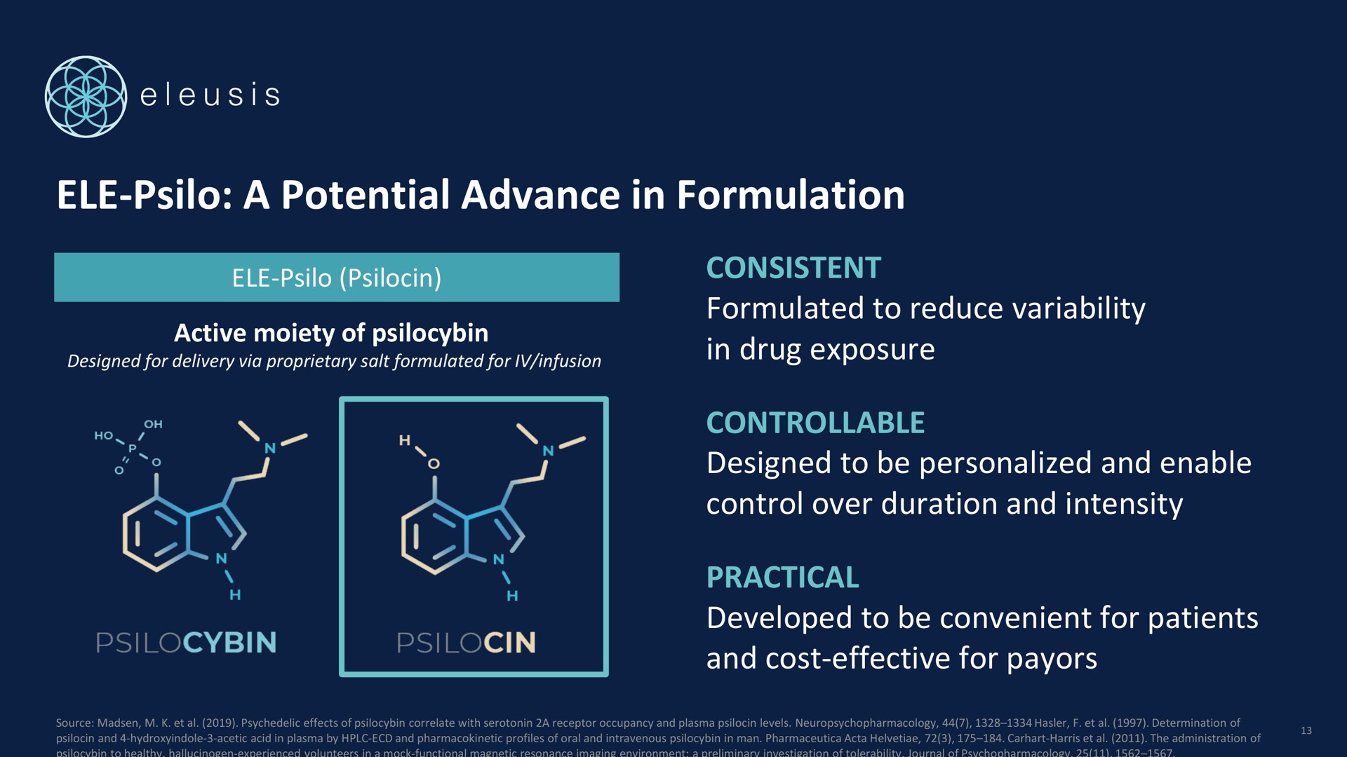 a potential advance in formulation consistent formulated to reduce variability in drug exposure controllable designed to be personalized and enable control over duration and intensity practical developed to be convenient for patients and cost effective for | Eleusis