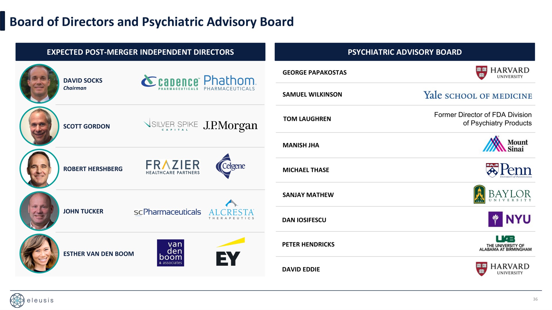 board of directors and psychiatric advisory board a | Eleusis