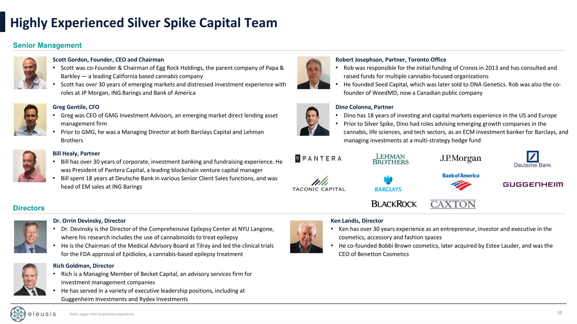 highly experienced silver spike capital team ose | Eleusis