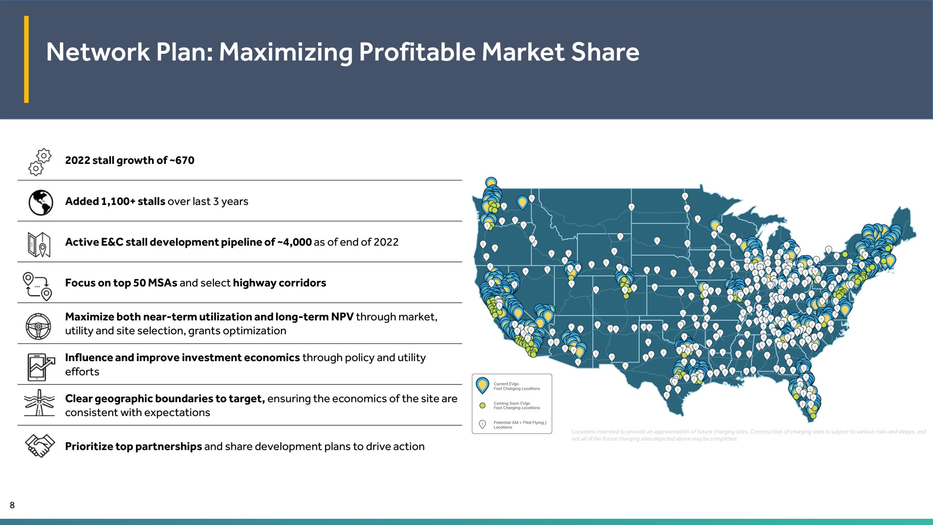 network plan maximizing profitable market share | EVgo