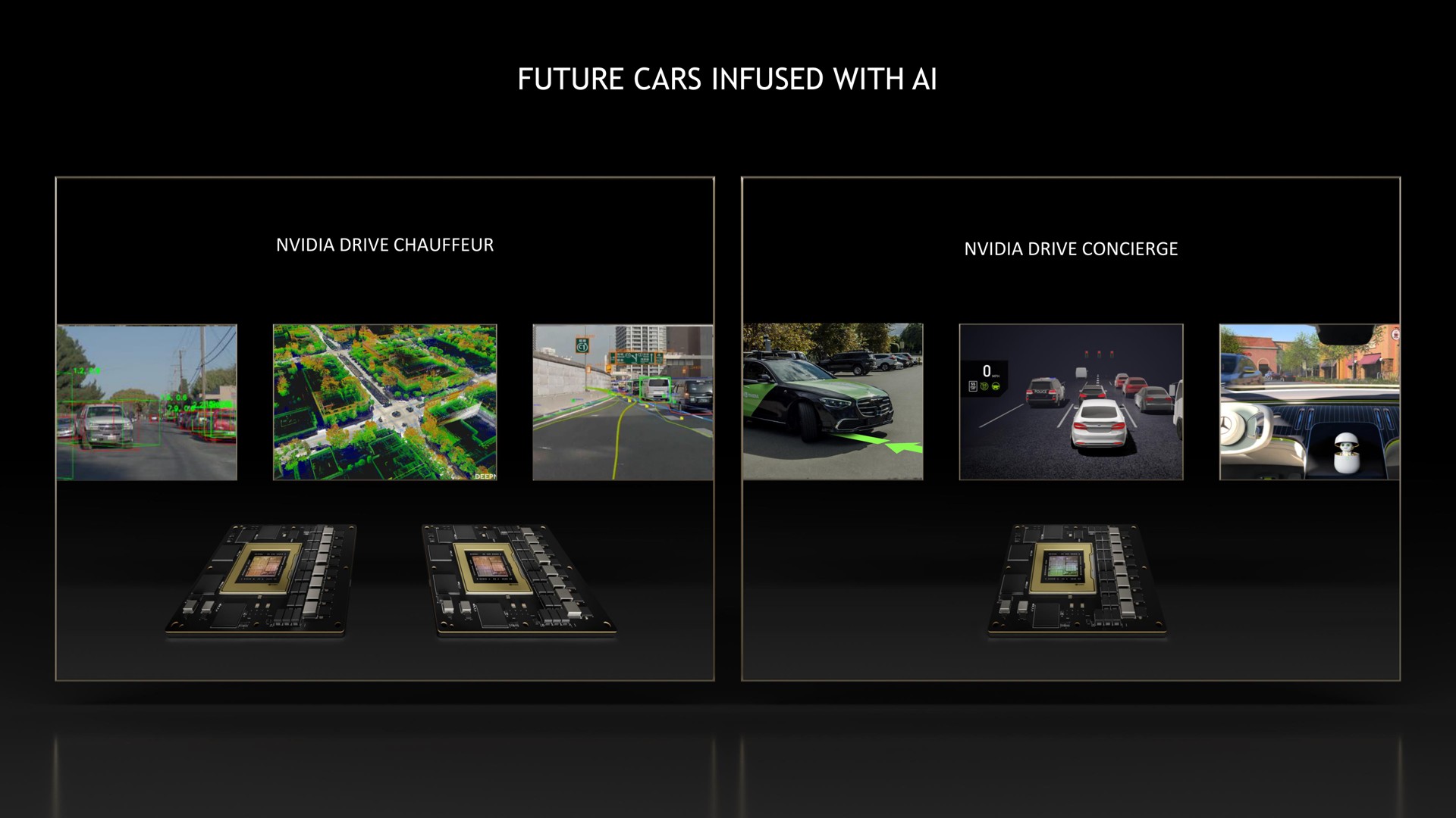 future cars infused with | NVIDIA