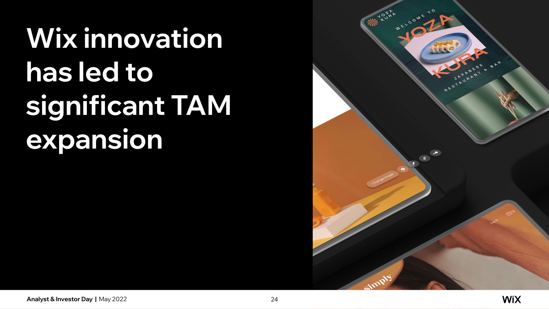 innovation has led to significant tam expansion | Wix