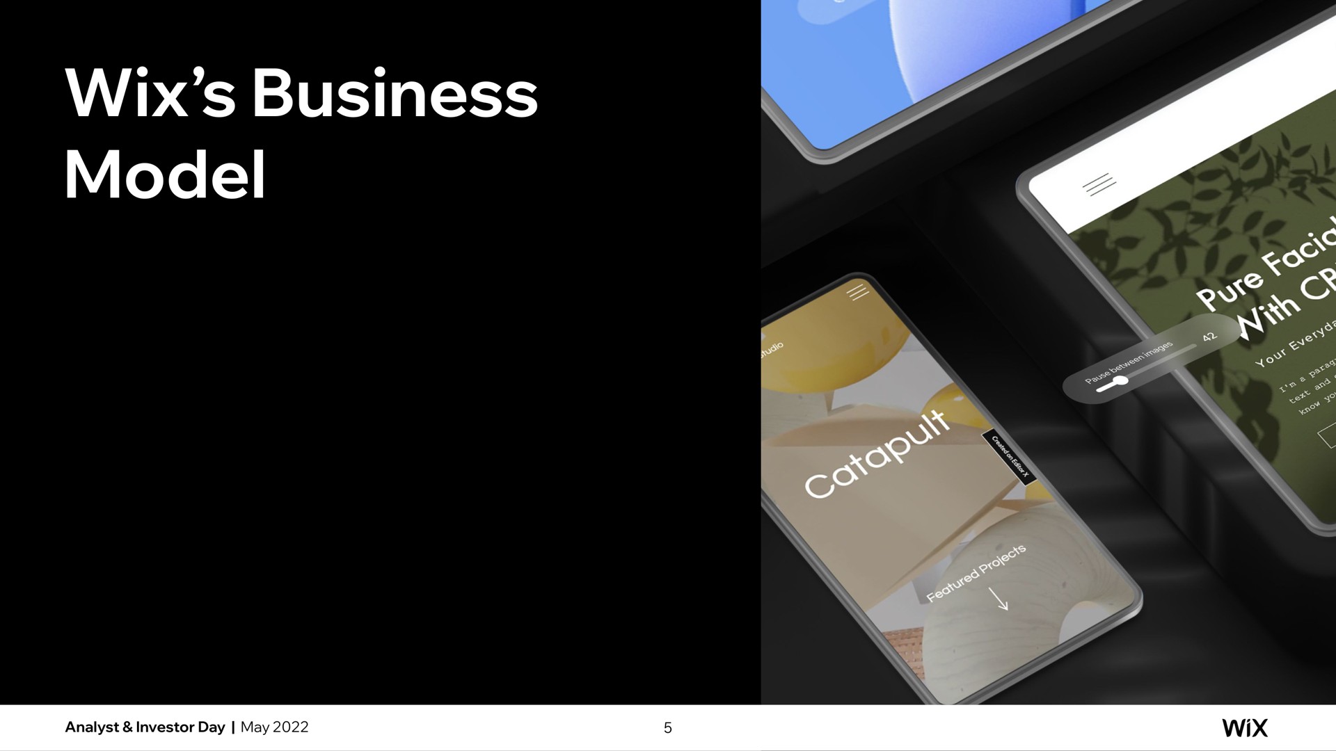 business model | Wix