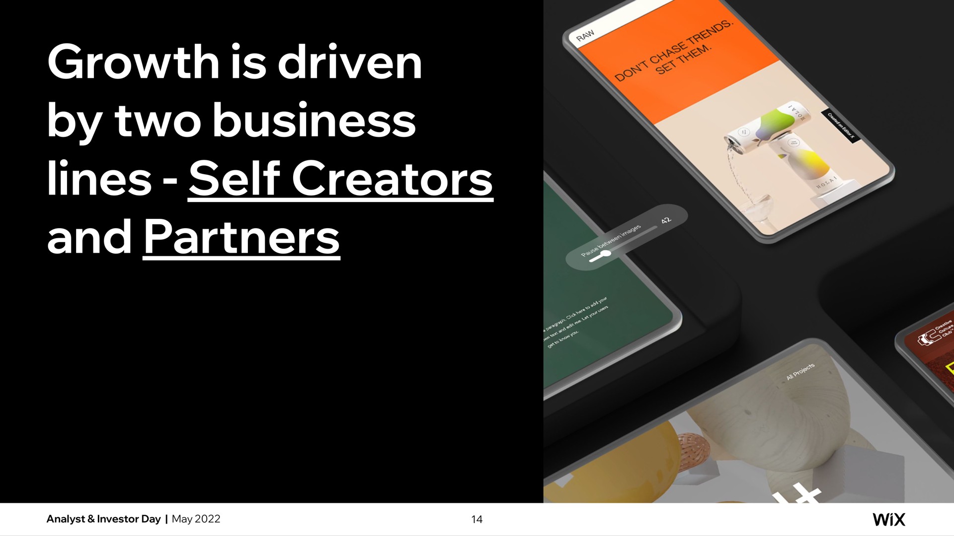 growth is driven by two business lines self creators and partners | Wix