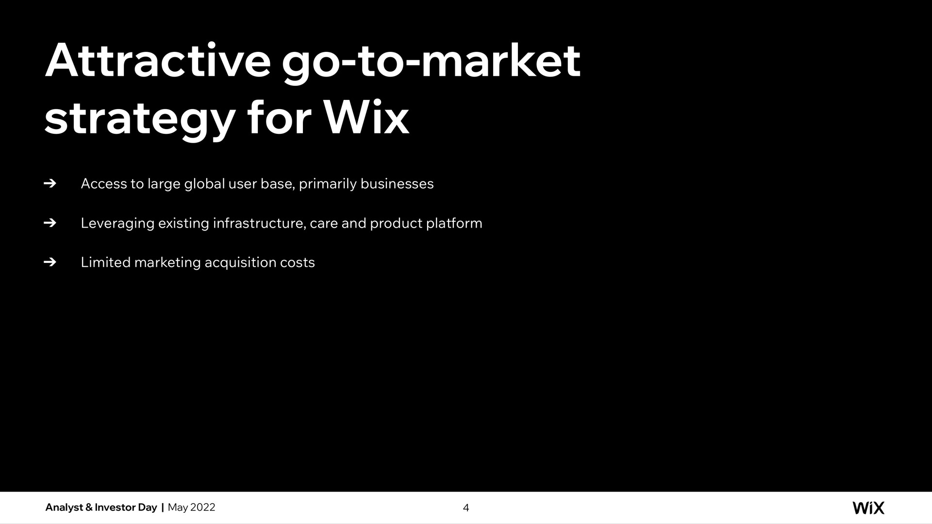 attractive go to market strategy for | Wix
