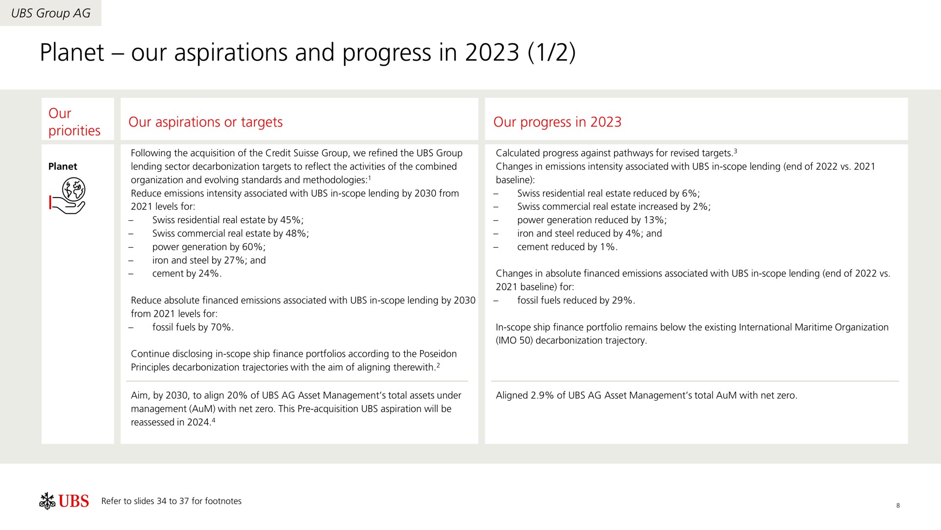 planet our aspirations and progress in | UBS