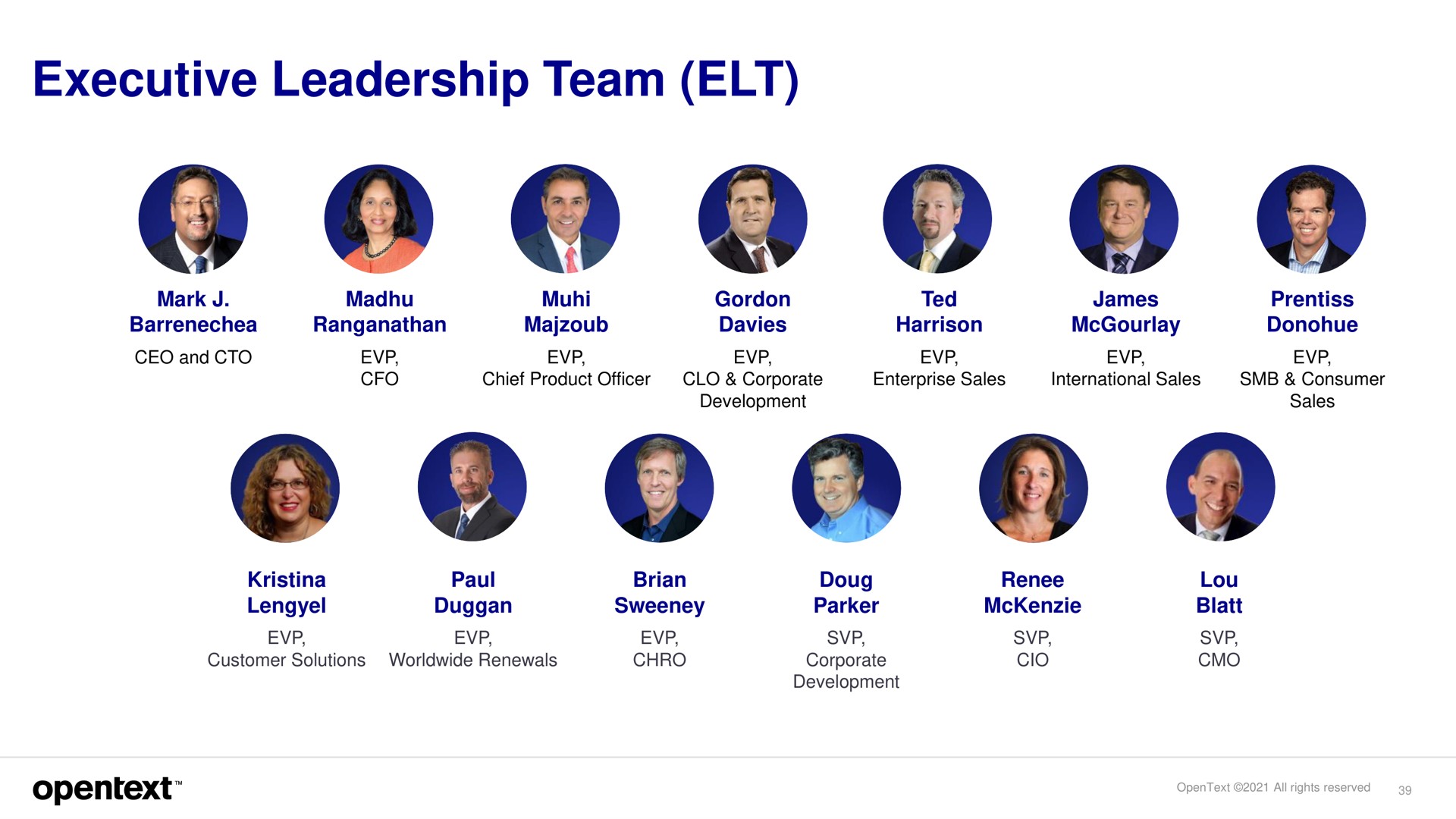 executive leadership team elt | OpenText