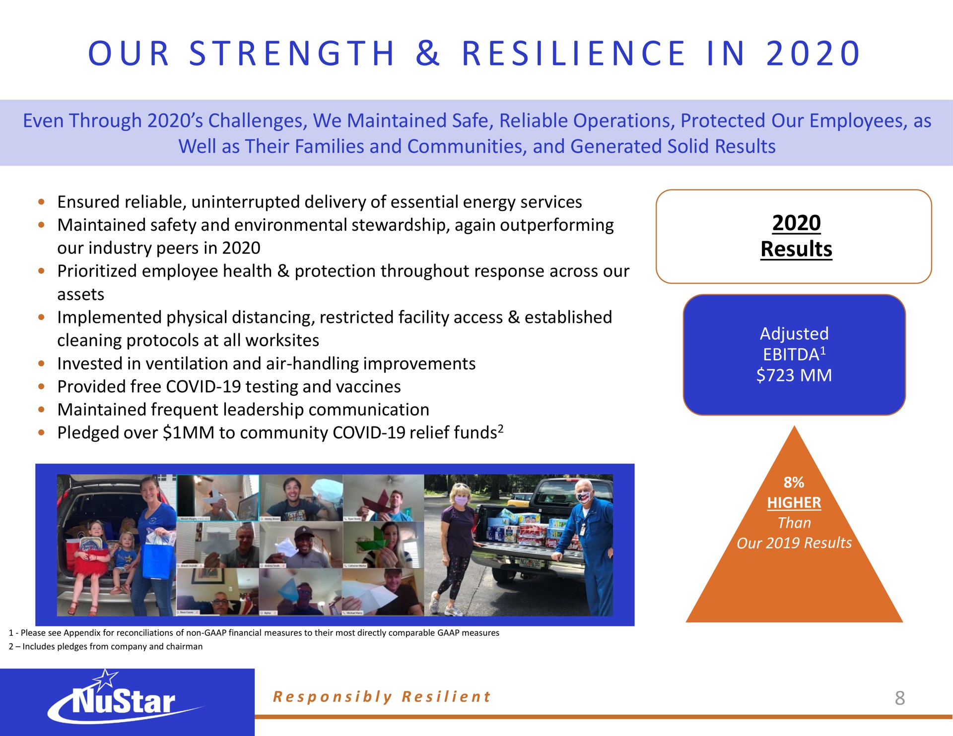 i i i our strength resilience in | NuStar Energy