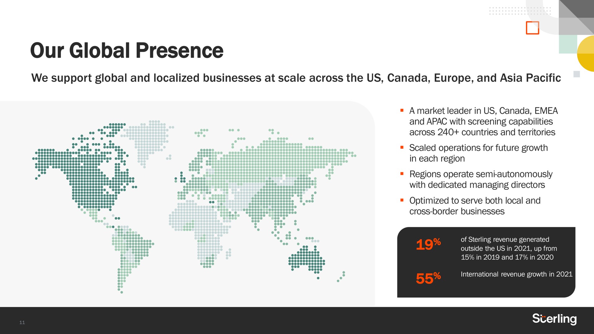our global presence we support global and localized businesses at scale across the us canada and pacific | Sterling