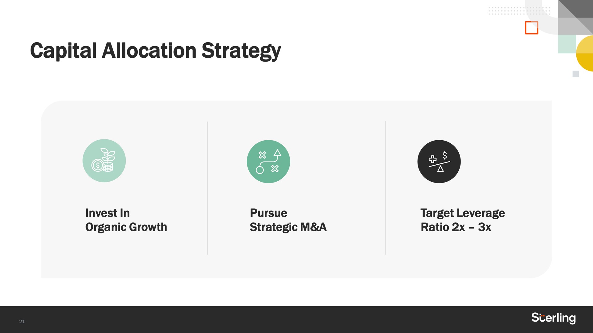 capital allocation strategy invest in organic growth pursue strategic a target leverage ratio | Sterling