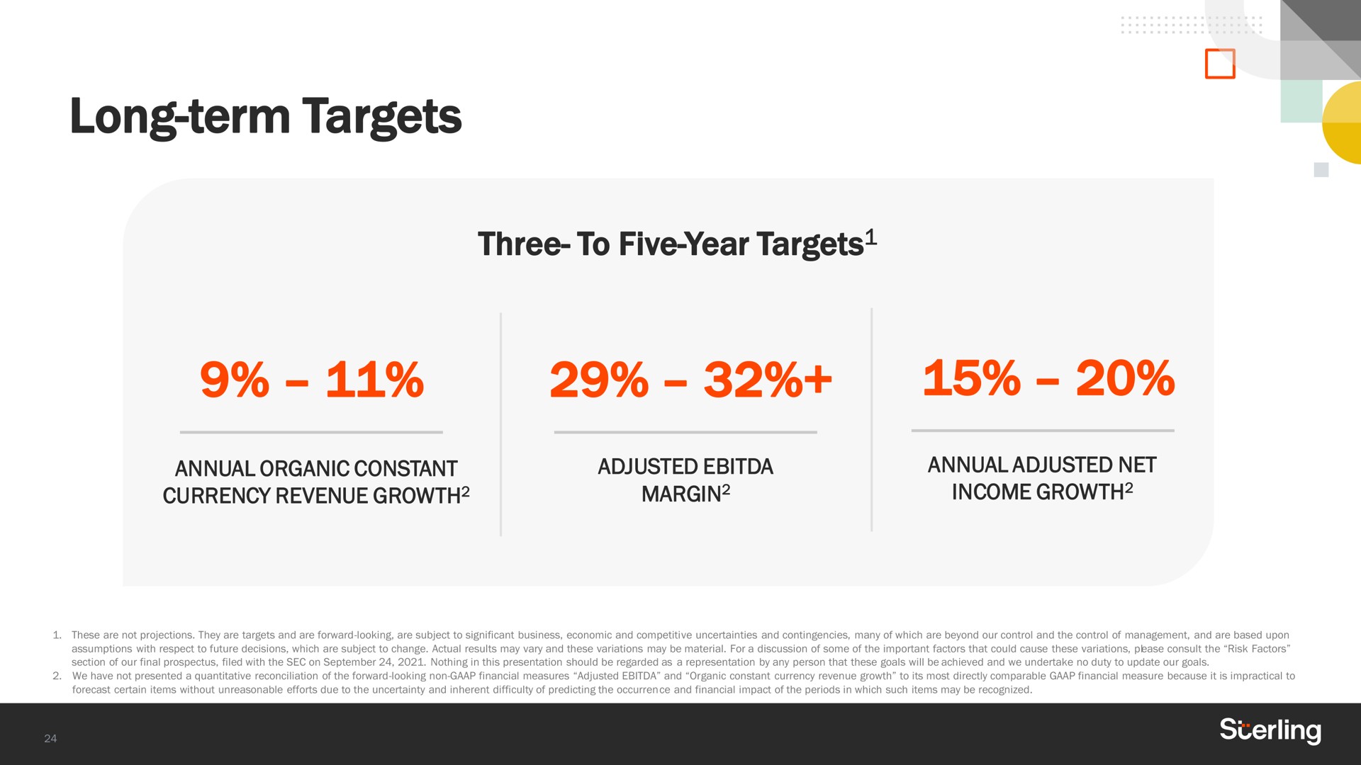 long term targets three to five year targets | Sterling