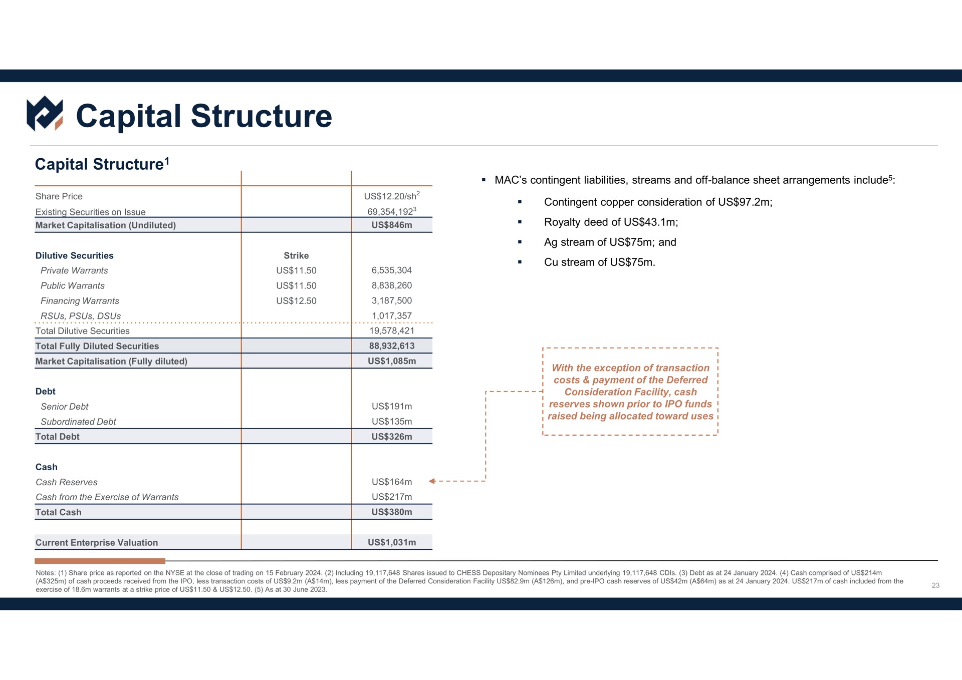 capital structure | Metals Acquisition Corp