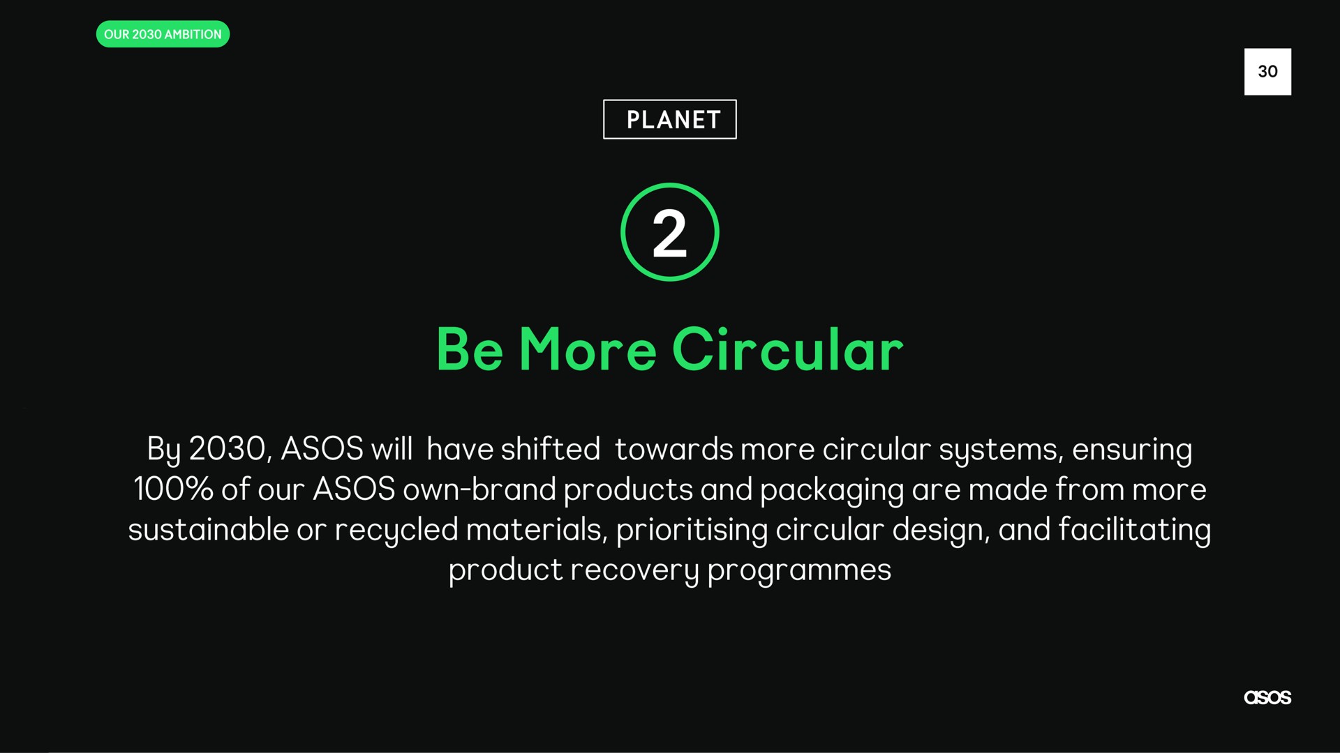 be more circular by will have shifted towards more circular systems ensuring of our own brand products and packaging are made from more sustainable or recycled materials circular design and facilitating product recovery programmes | Asos