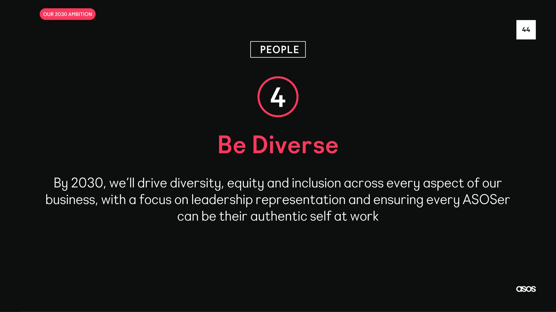 be diverse by we drive diversity equity and inclusion across every aspect of our business with a focus on leadership representation and ensuring every can be their authentic self at work | Asos