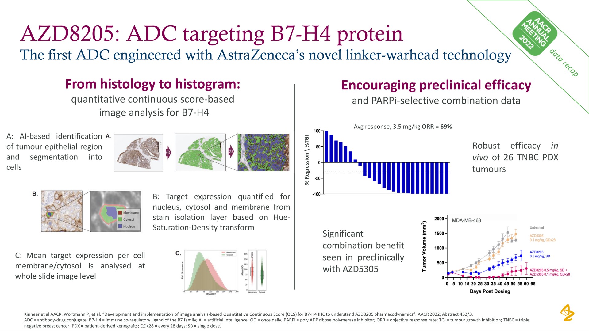 targeting protein | AstraZeneca