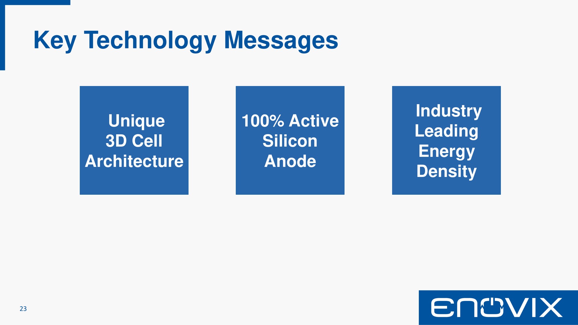 key technology messages | Enovix