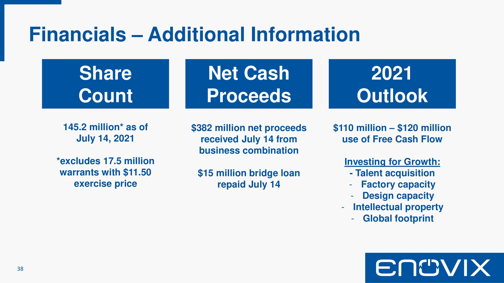 additional information share count net cash proceeds outlook a | Enovix