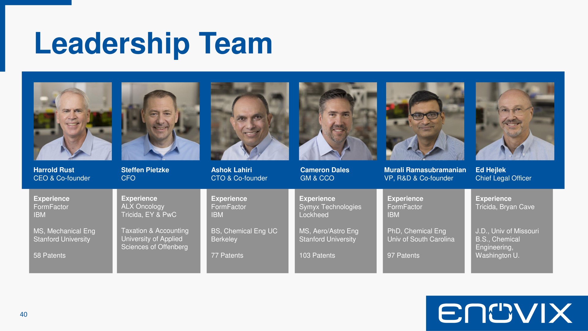 leadership team | Enovix