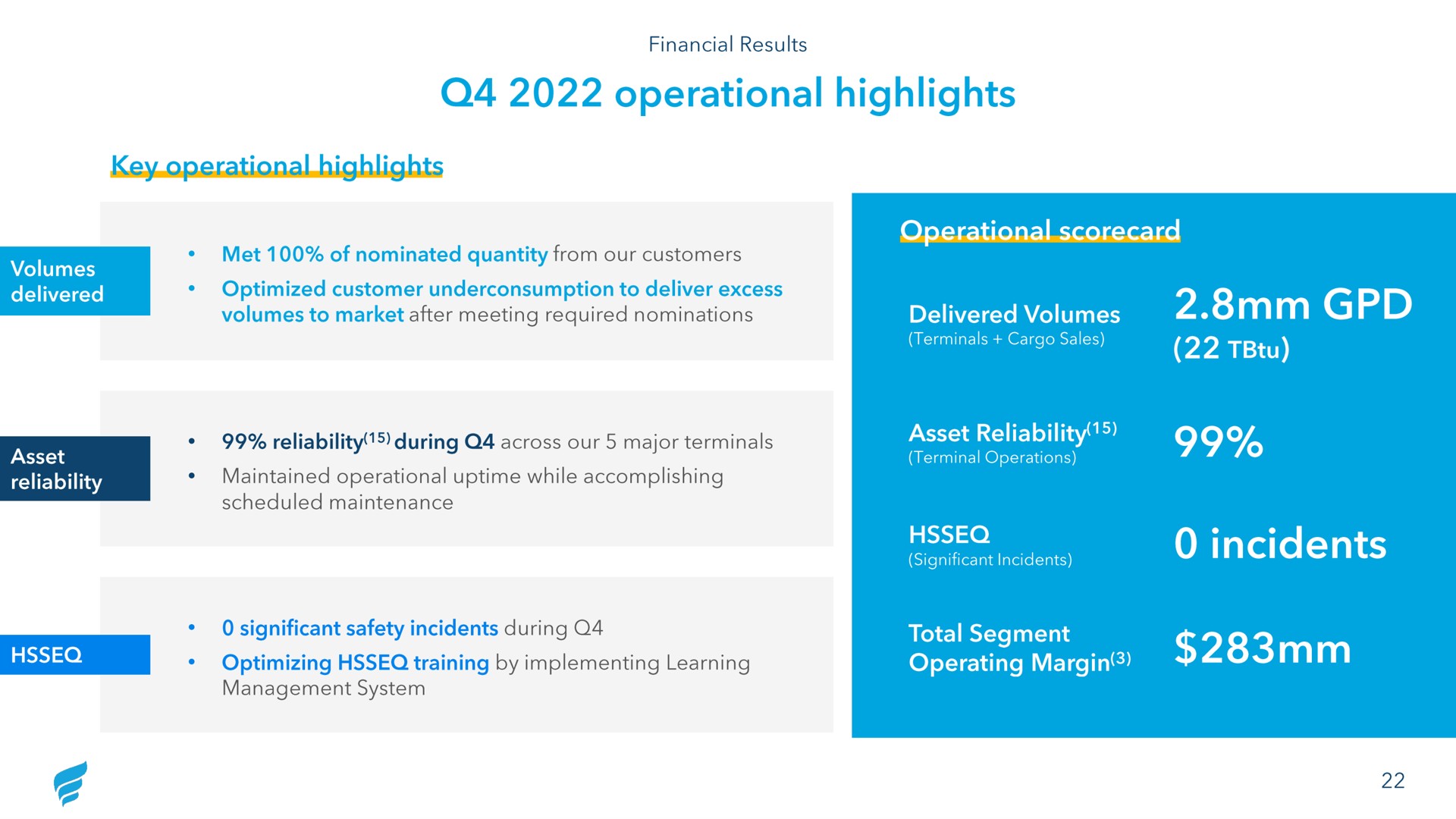 operational highlights incidents | NewFortress Energy