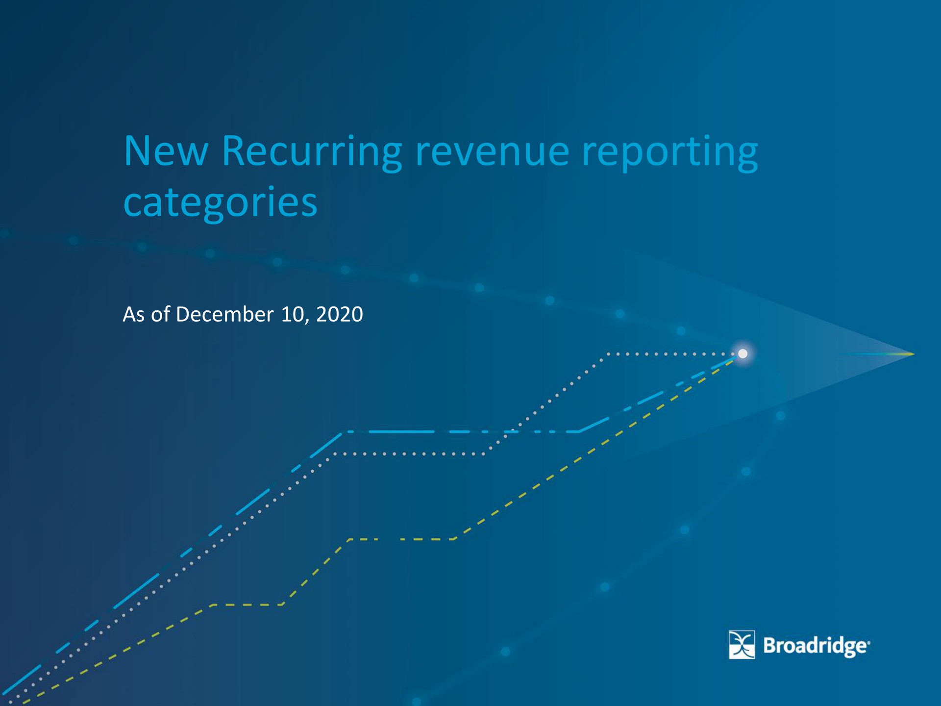 new recurring revenue reporting categories wee | Broadridge Financial Solutions