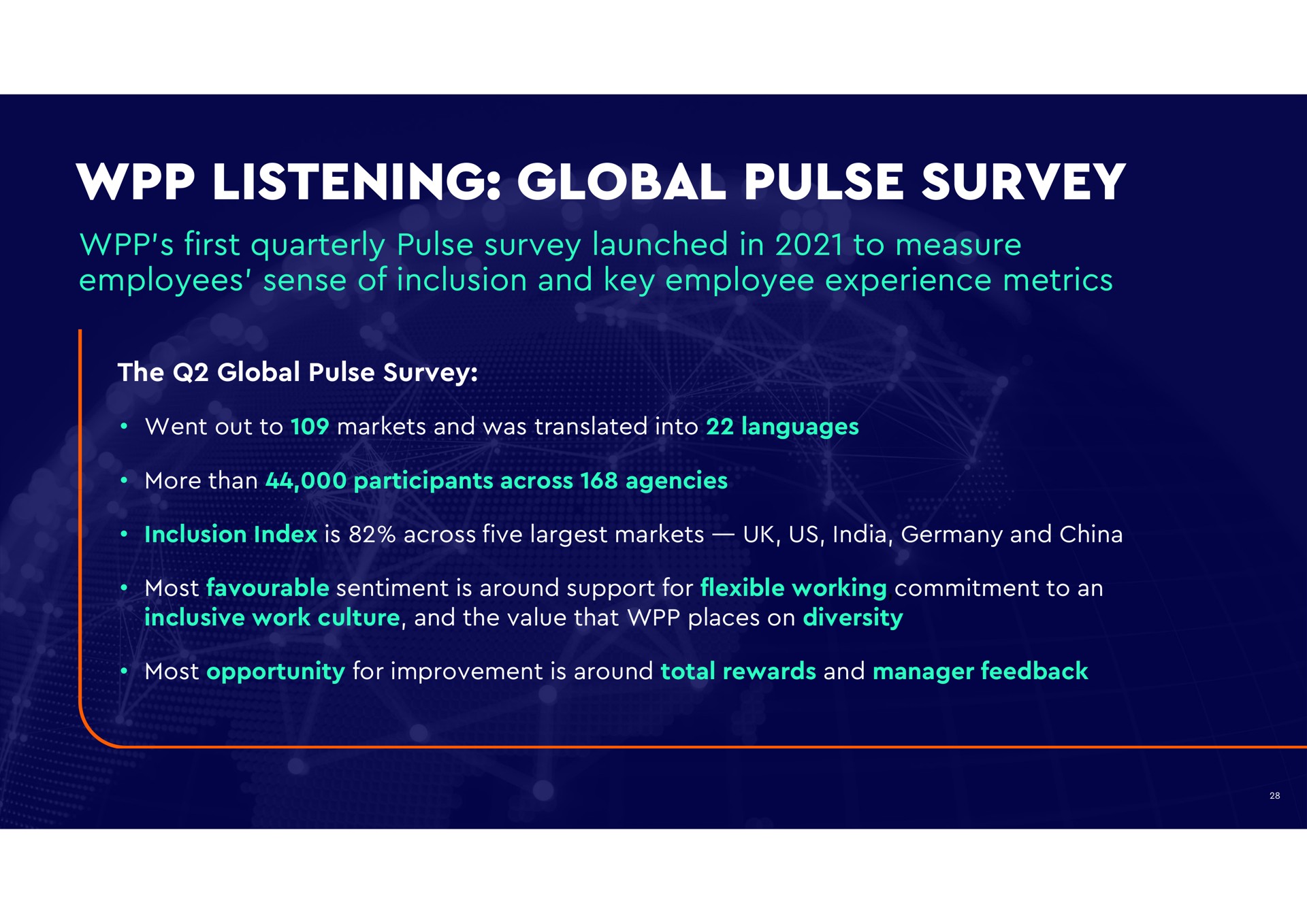 listening global pulse survey first quarterly launched in to measure employees sense of inclusion and key employee experience metrics the went out to markets and was translated into languages more than participants across agencies inclusion index is across five markets us and china most sentiment is around support for flexible working commitment to an inclusive work culture and the value that places on diversity most opportunity for improvement is around total rewards and manager feedback | WPP