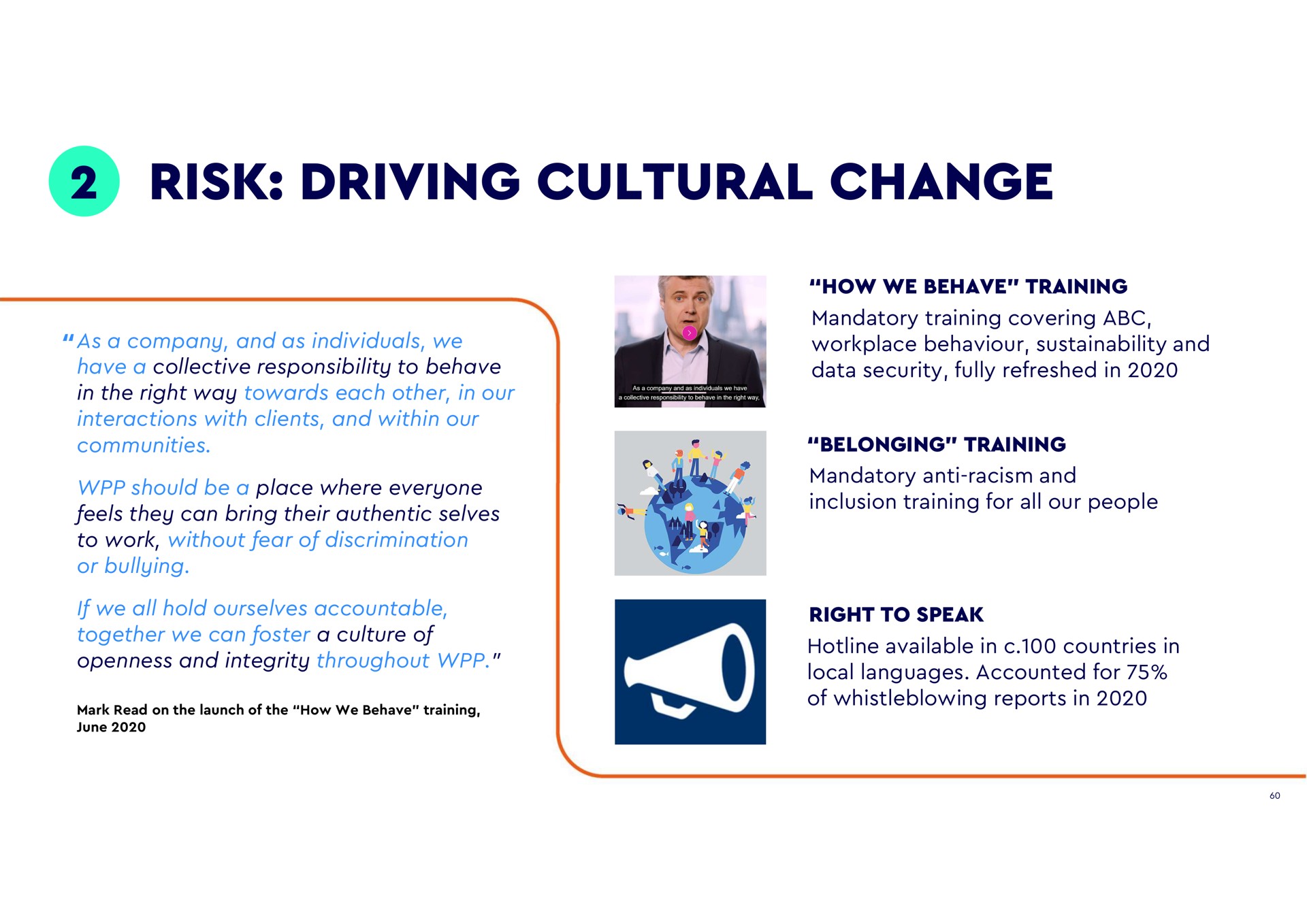risk driving cultural change as and as individuals we have a collective responsibility to behave in the right way towards each other in our interactions with clients and within our communities should be a place where everyone feels they can bring their authentic selves to work without fear of discrimination or bullying if we all hold ourselves accountable together we can foster a culture of openness and integrity throughout mark read on the launch of the how we behave training june how we behave training mandatory training covering workplace behaviour and data security fully refreshed in belonging training mandatory anti racism and inclusion training for all our people right to speak available in countries in local languages accounted for of reports in | WPP