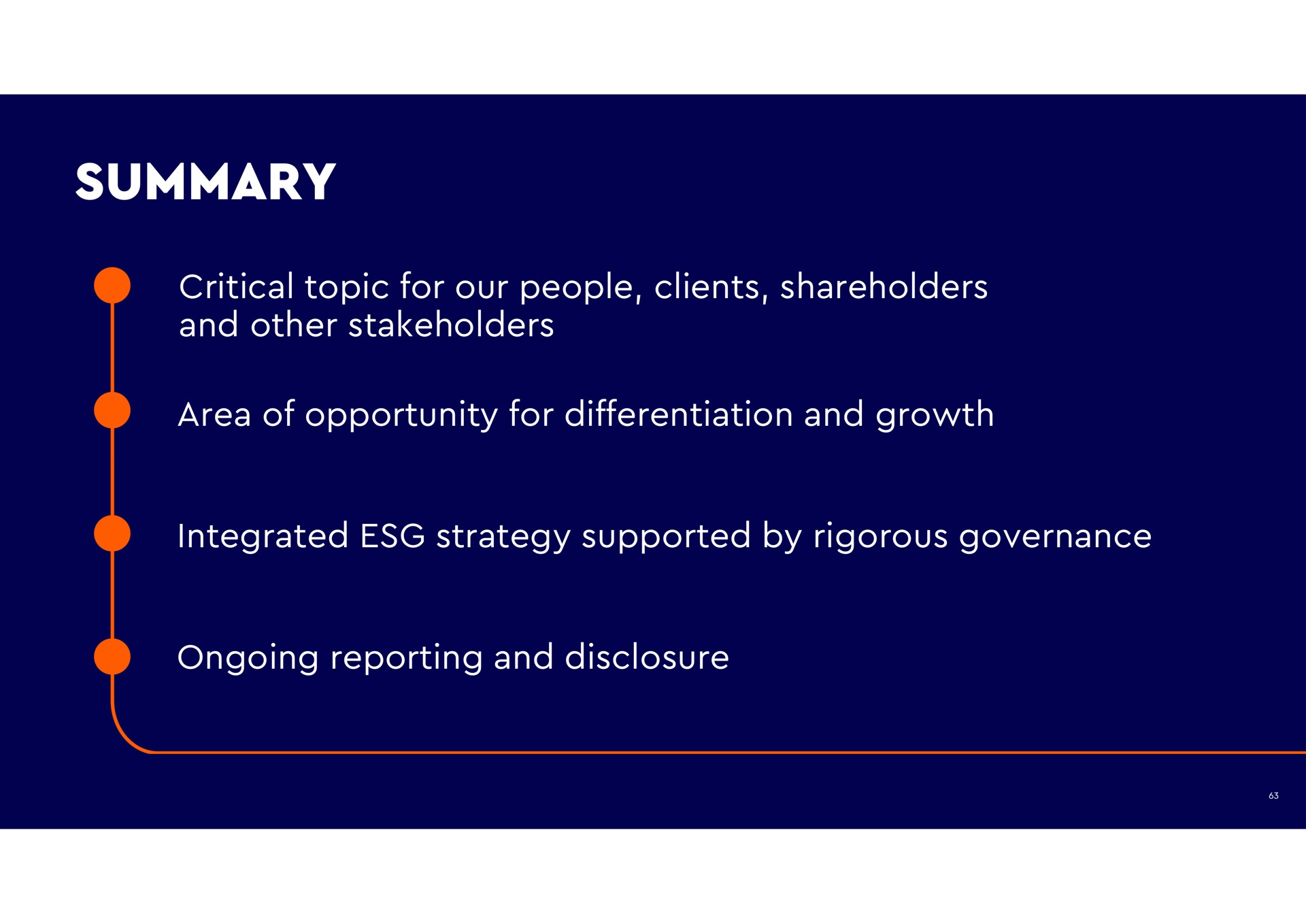 summary critical topic for our people clients shareholders and other stakeholders area of opportunity for differentiation and growth integrated strategy supported by rigorous governance ongoing reporting and disclosure | WPP