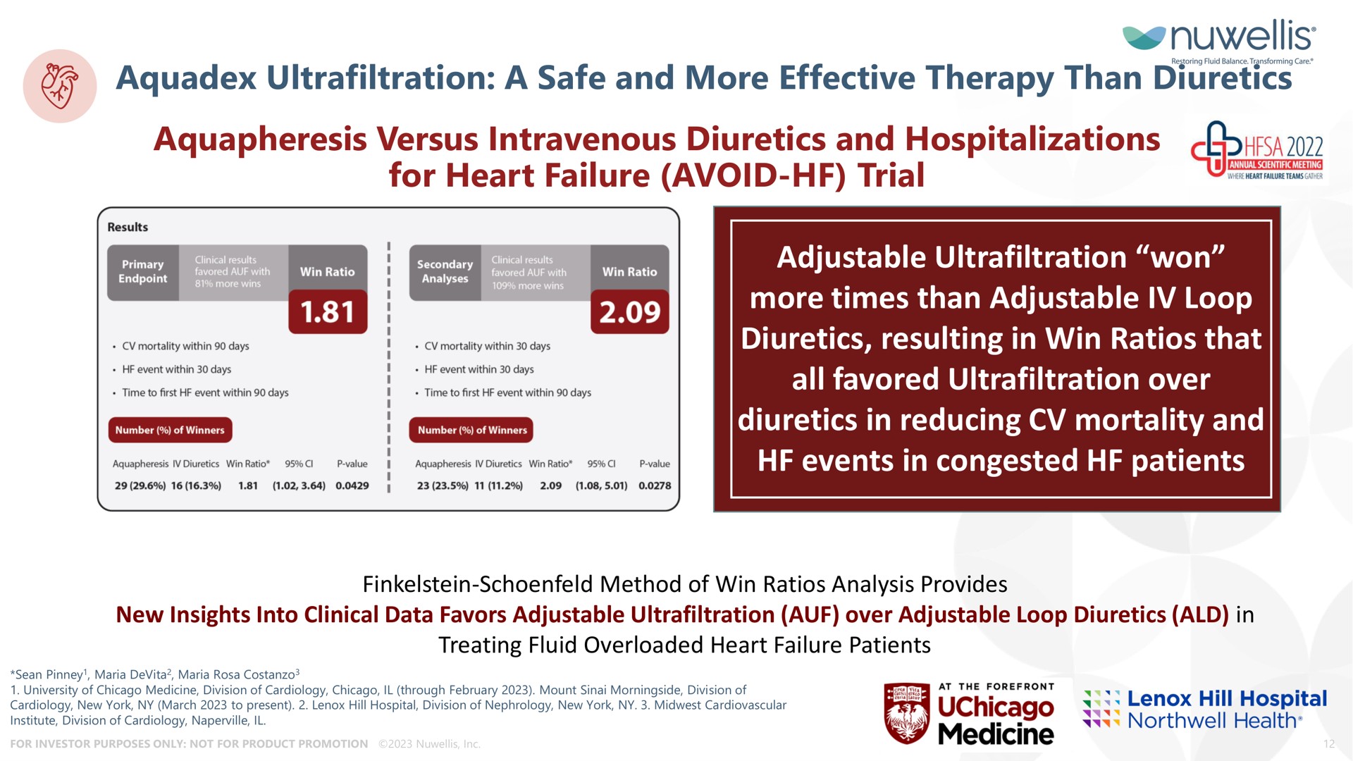 ultrafiltration a safe and more effective therapy than diuretics versus intravenous diuretics and hospitalizations for heart failure avoid trial adjustable ultrafiltration won more times than adjustable loop diuretics resulting in win ratios that all favored ultrafiltration over diuretics in reducing mortality and events in congested patients venue am dale pale | Nuwellis