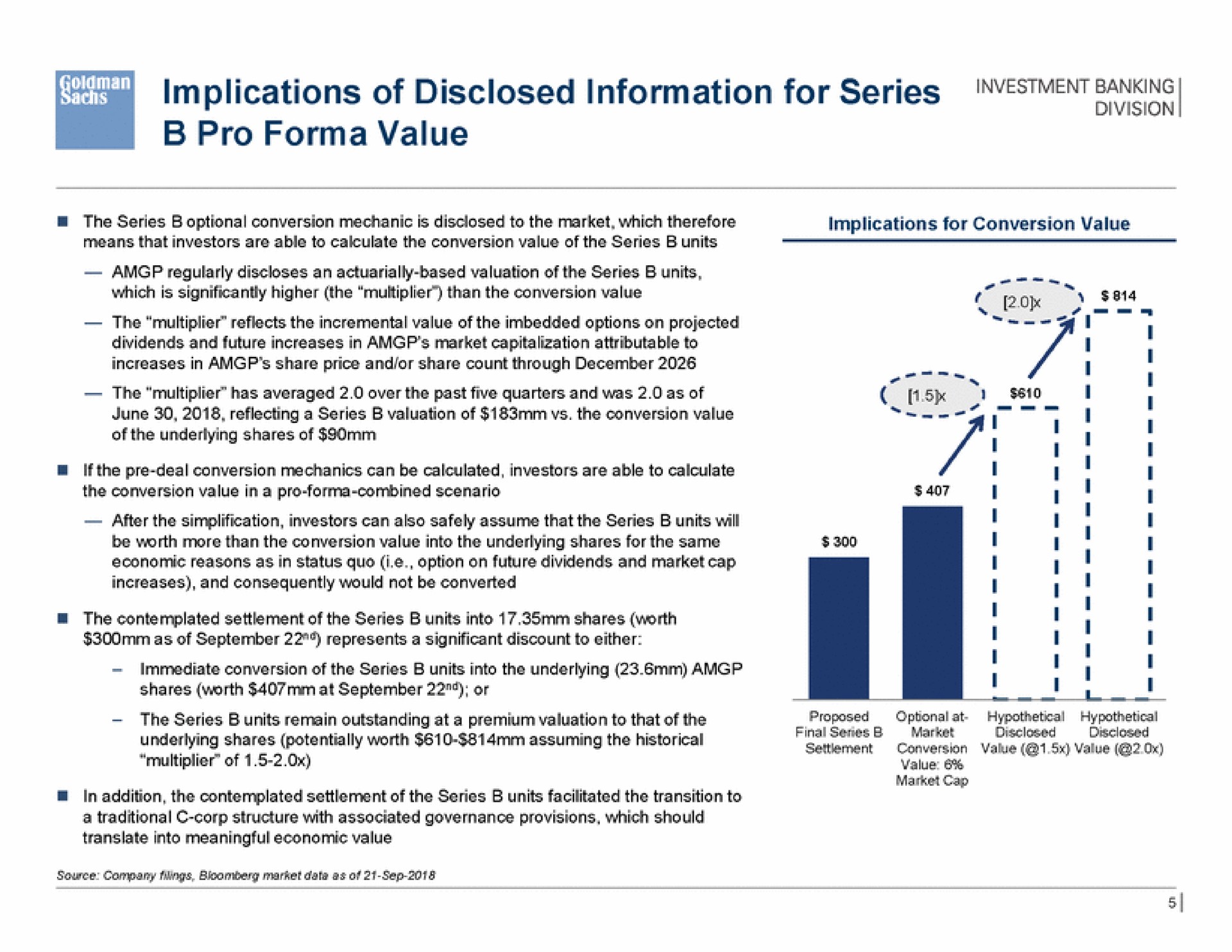 implications of disclosed information for series banking pro value | Goldman Sachs