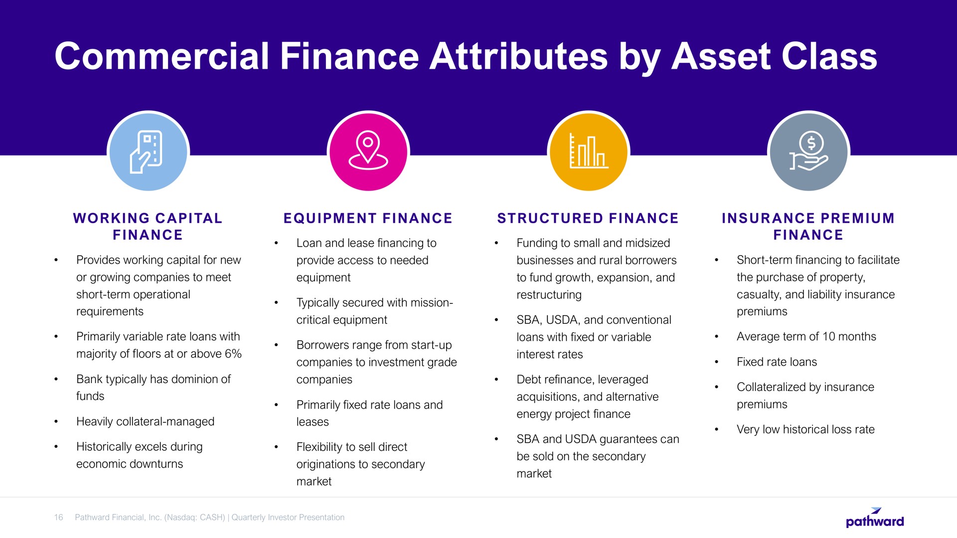 commercial finance attributes by asset class | Pathward Financial