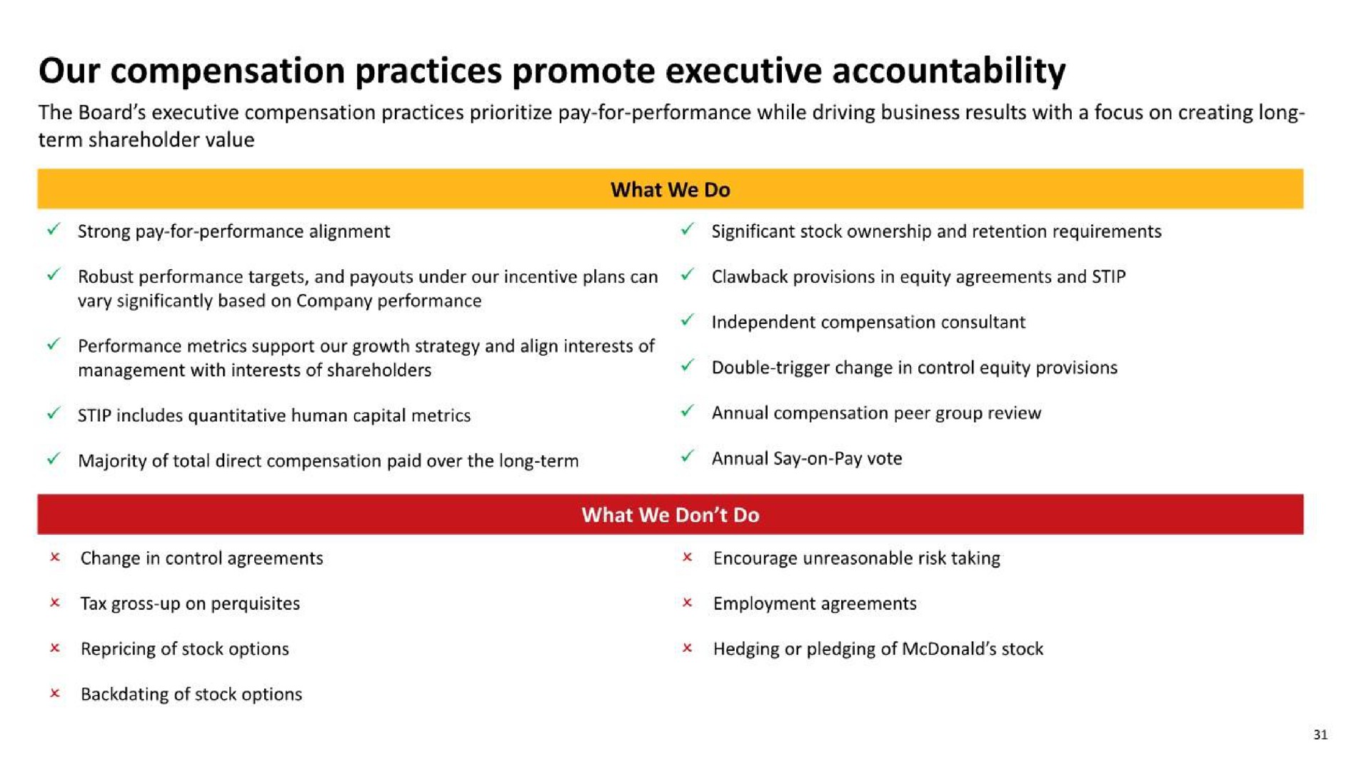 our compensation practices promote executive accountability | McDonald's