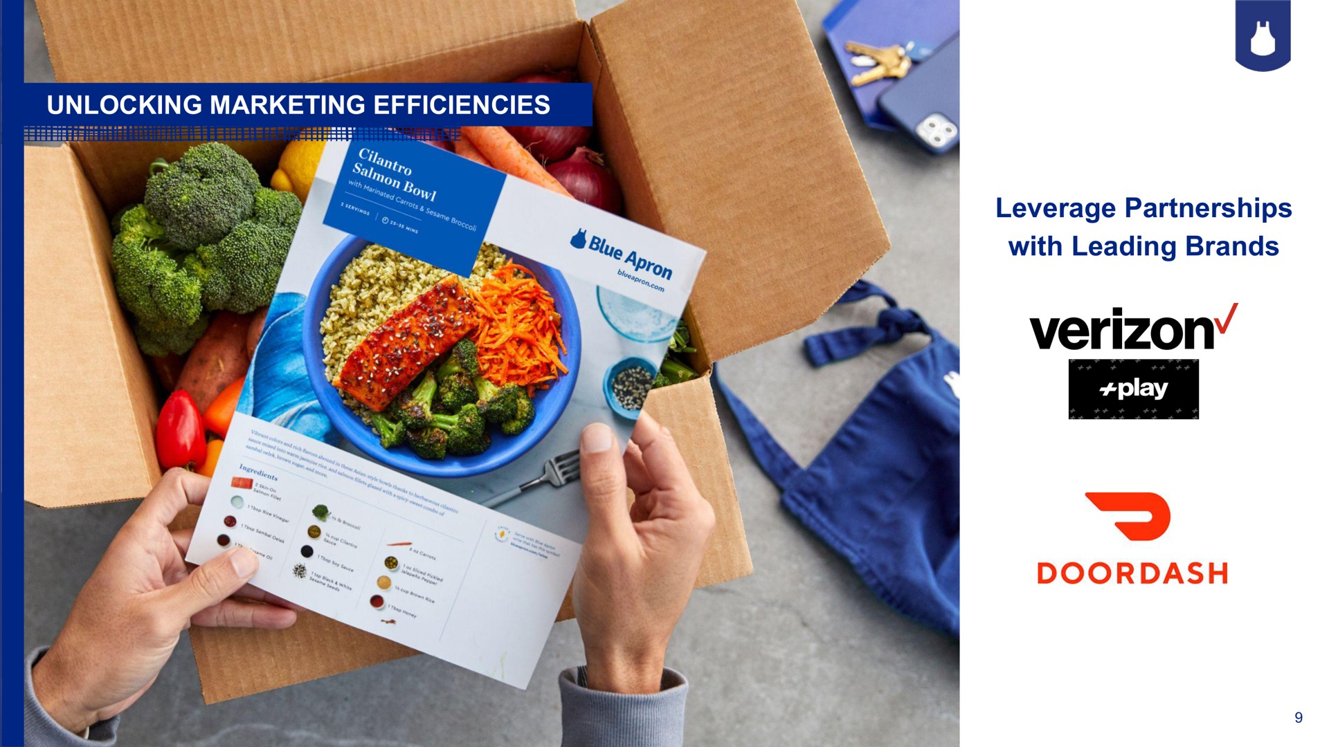 leverage partnerships with leading brands | Blue Apron