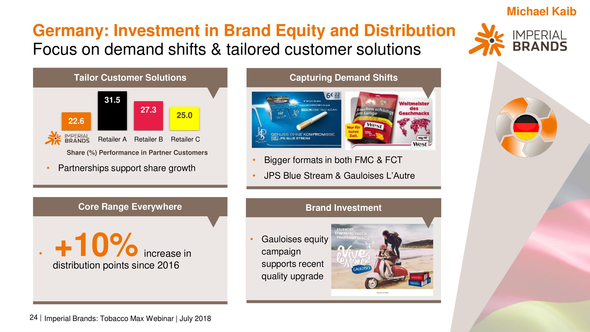 investment in brand equity and distribution focus on demand shifts tailored customer solutions brands | Imperial Brands