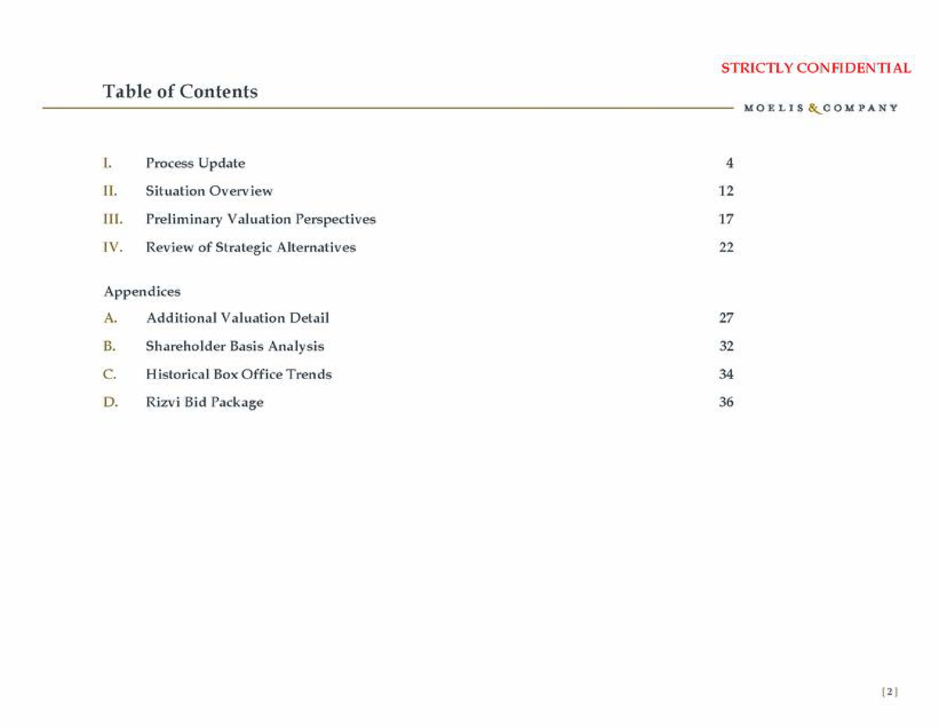 table of contents strictly confidential | Moelis & Company