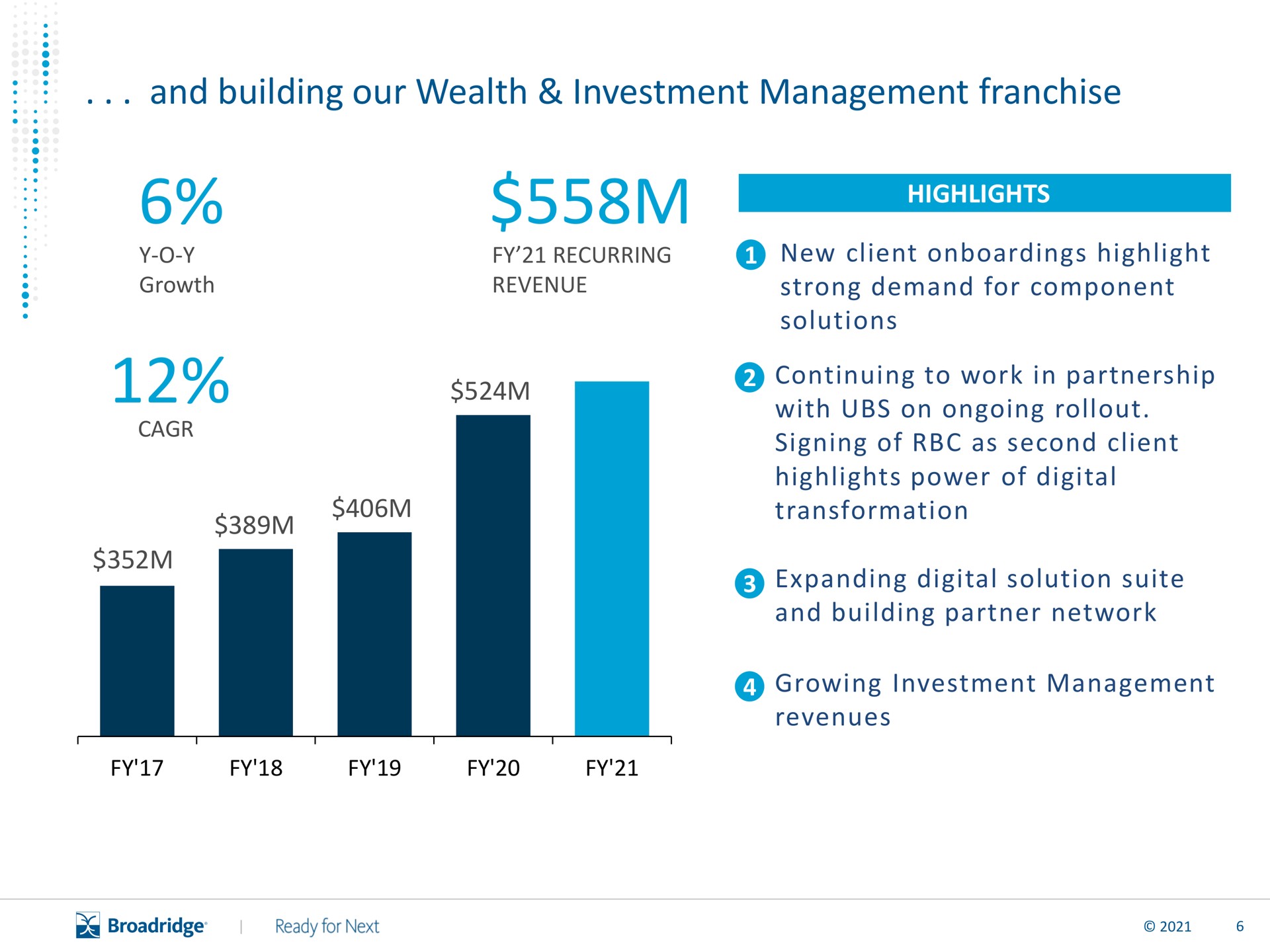 and building our wealth investment management franchise | Broadridge Financial Solutions
