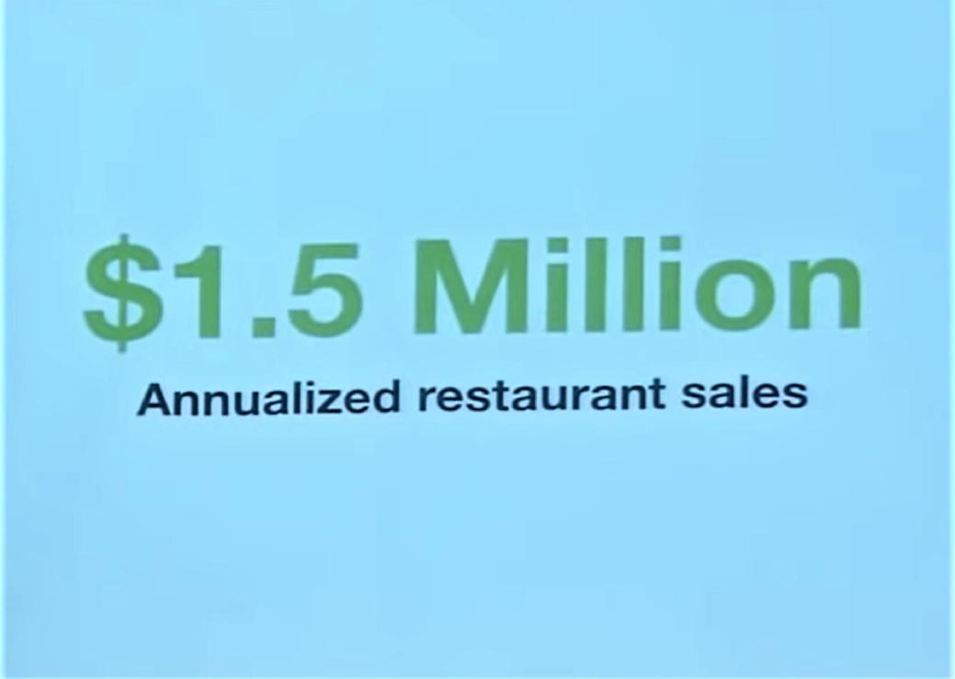 million restaurant sales | DoorDash
