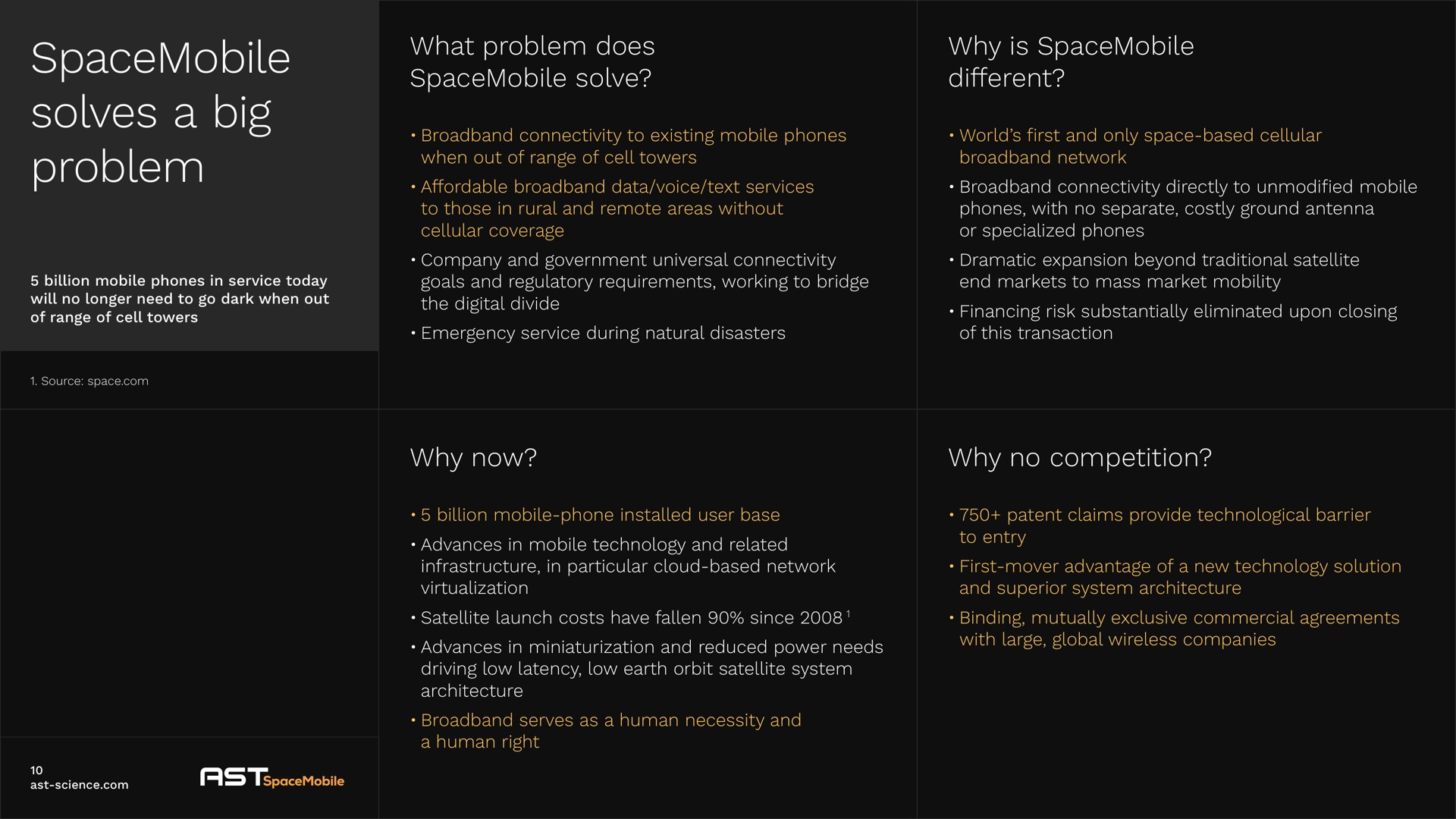 solves a big problem what problem does solve why is different why now why no competition | AST SpaceMobile