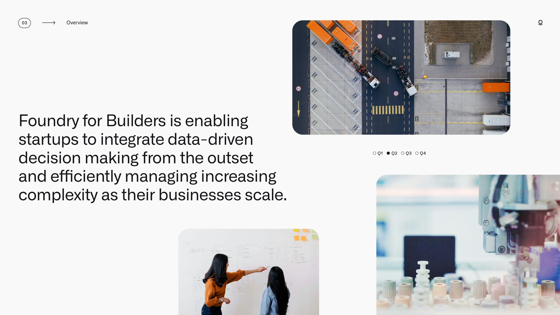 foundry for builders is enabling to integrate data driven decision making from the outset and efficiently managing increasing complexity as their businesses scale | Palantir