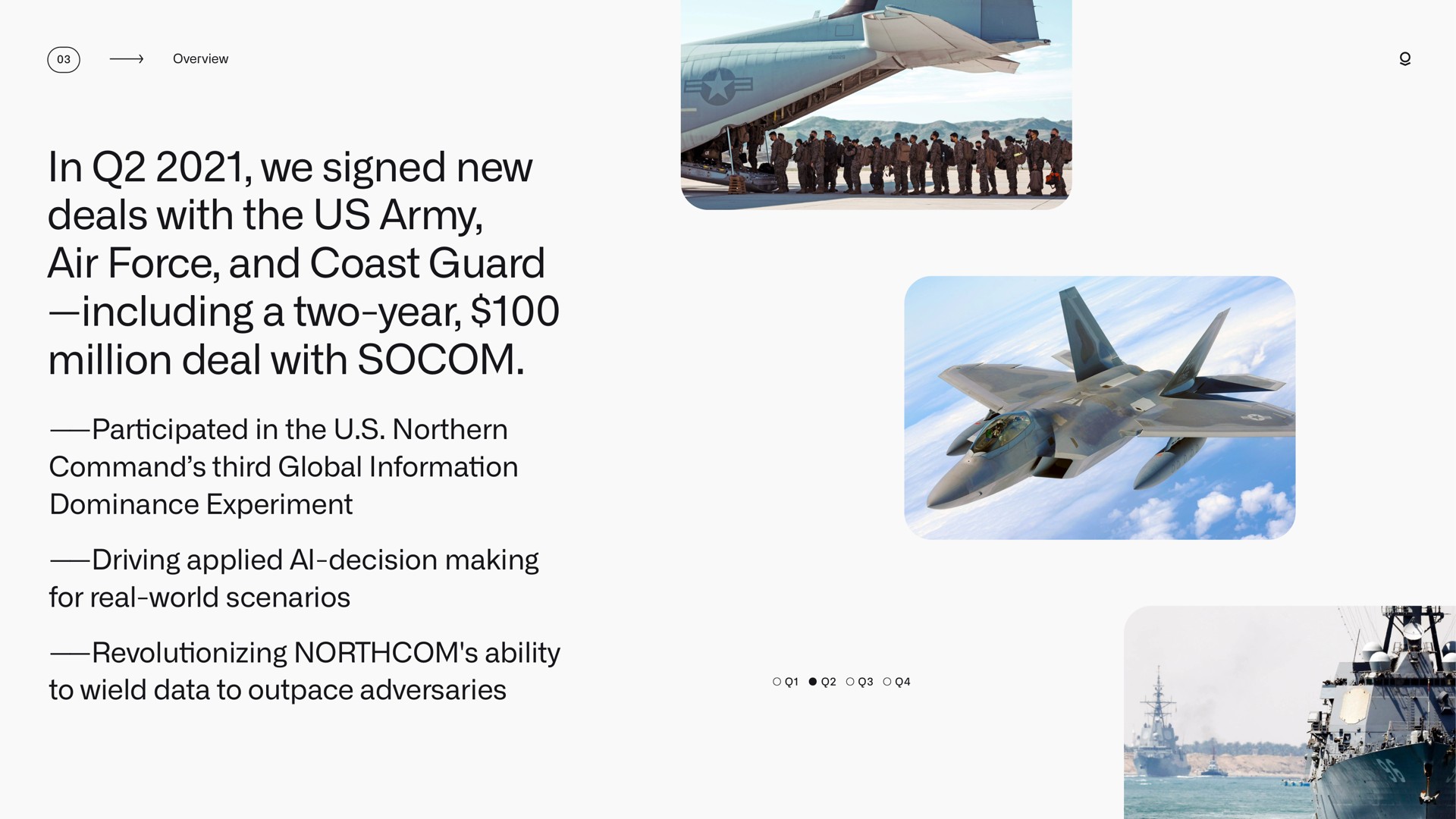 in we signed new deals with the us army air force and coast guard including a two year million deal with par in the northern command third global information dominance experiment driving applied decision making for real world scenarios ability to wield data to outpace adversaries participated decision revolutionizing dig i | Palantir