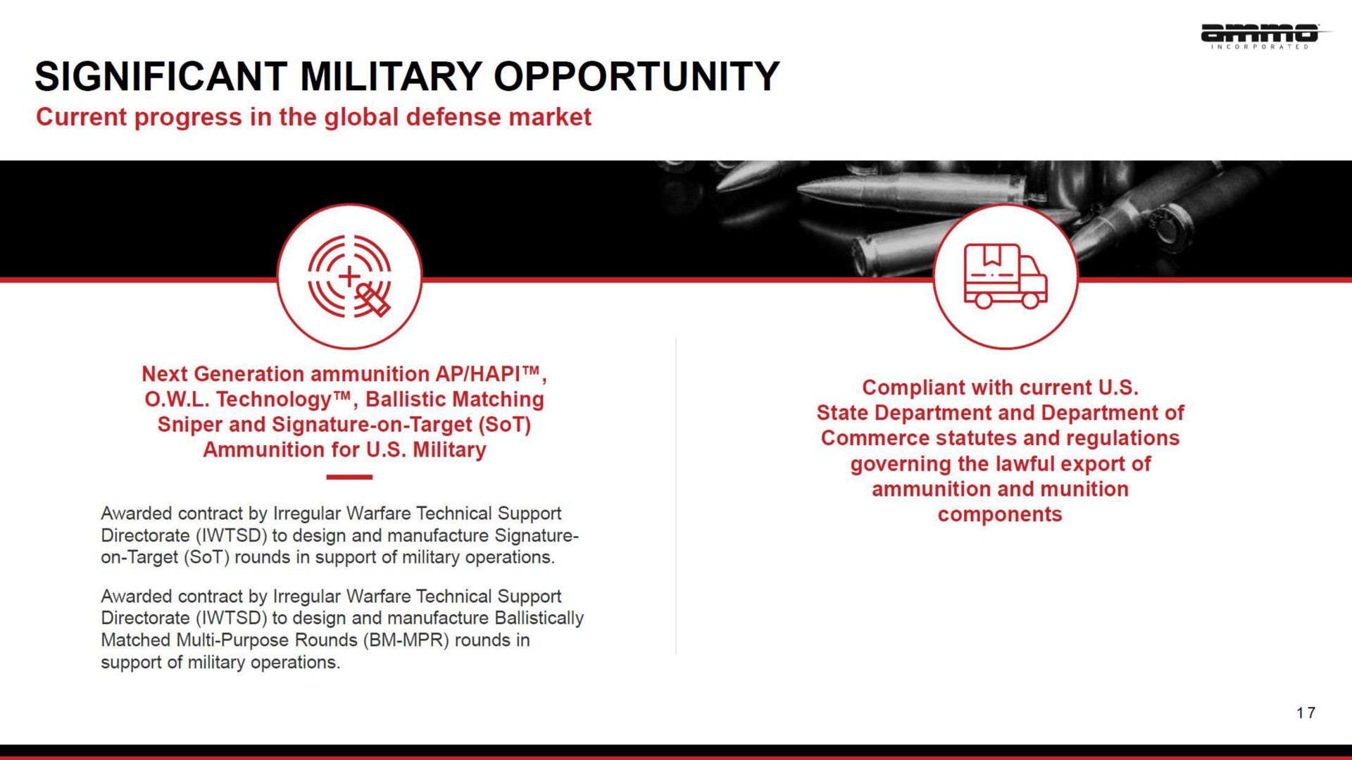 significant military opportunity | AMMO