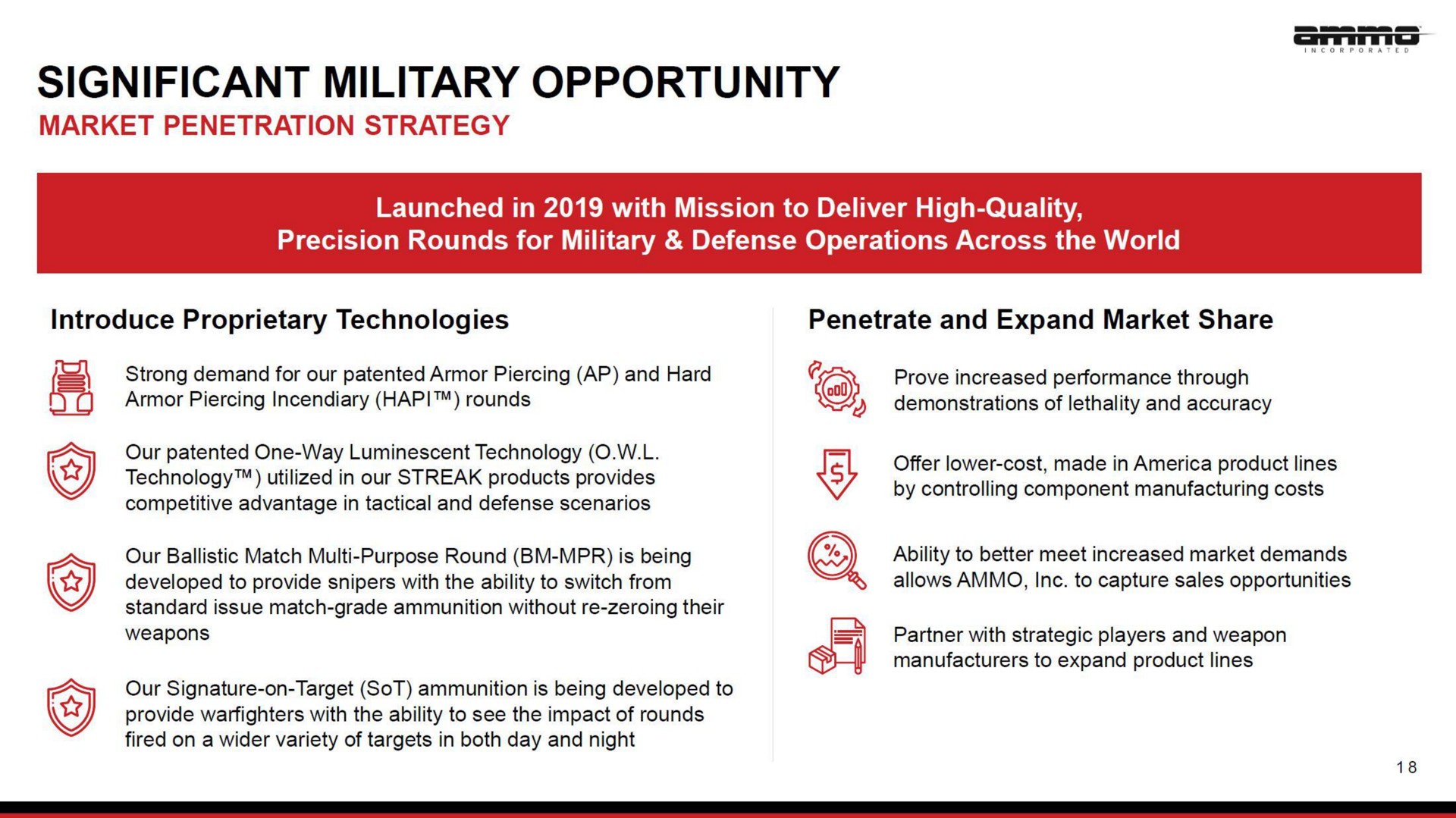 significant military opportunity | AMMO