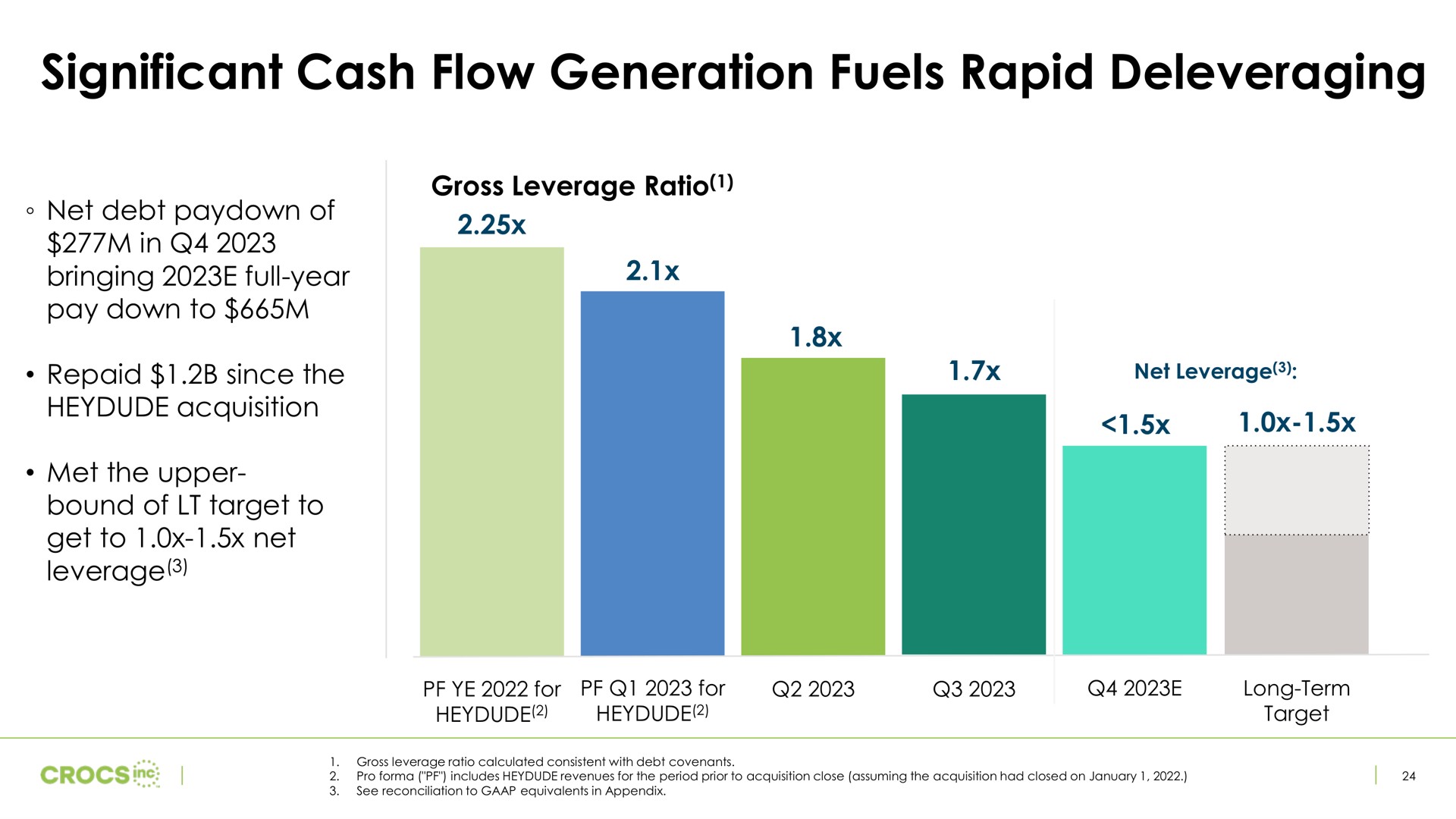 significant cash flow generation fuels rapid | Crocs