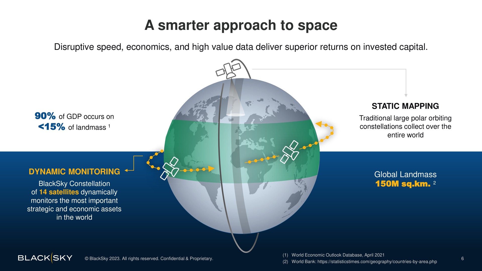 a approach to space static mapping dynamic monitoring global | BlackSky