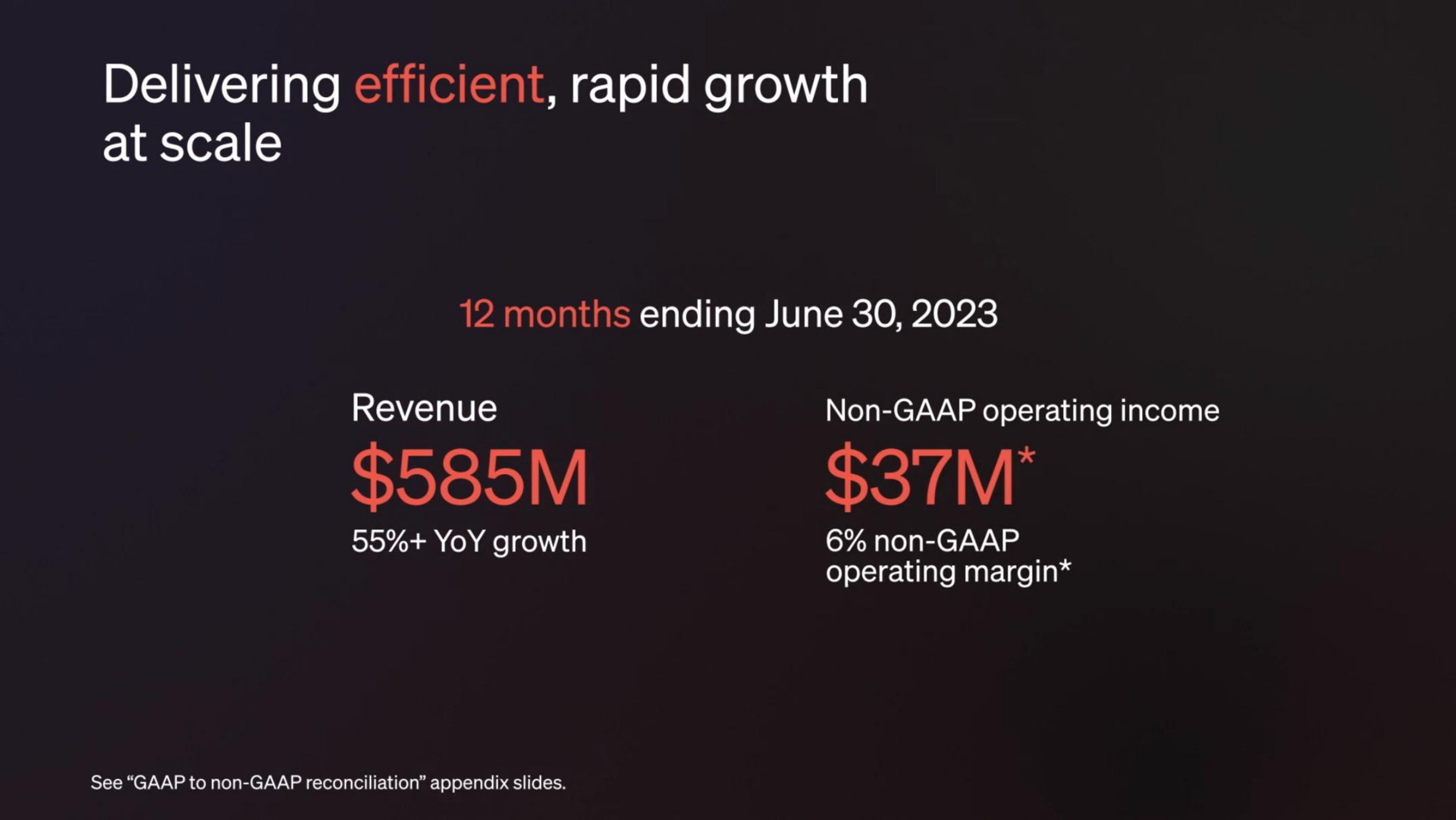 delivering efficient rapid growth at scale months ending june revenue yoy growth non operating income non operating margin see to non reconciliation appendix slides | Klaviyo