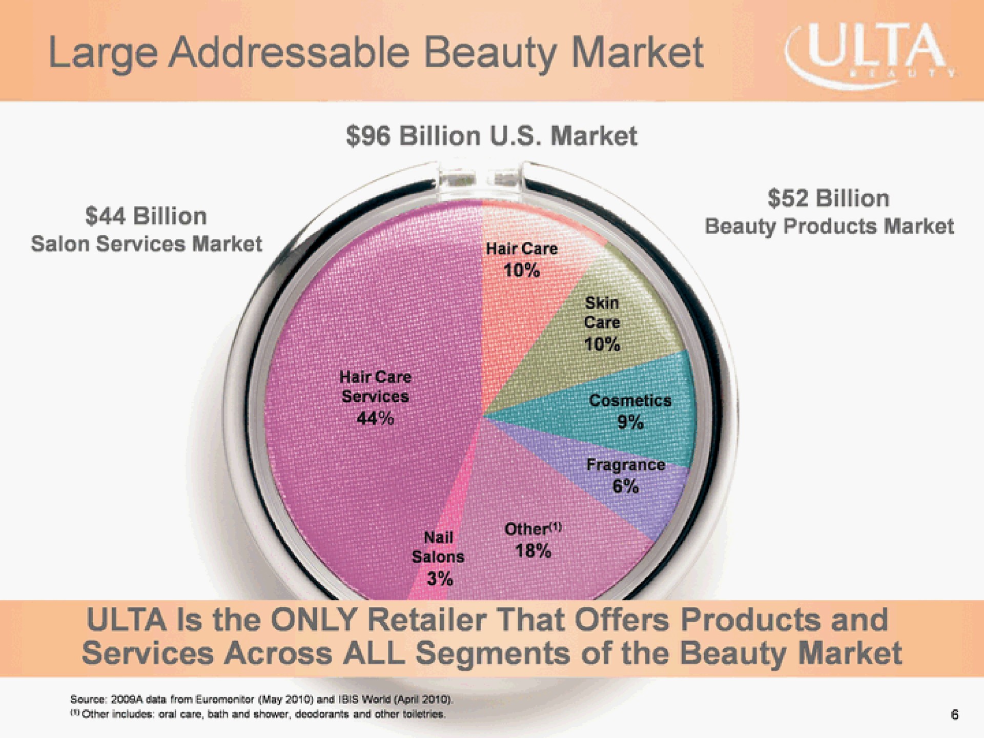 large beauty market is the only retailer that offers products and | Ulta Beauty