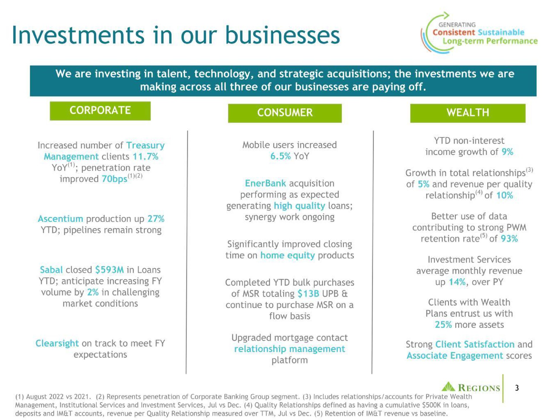 investments in our businesses | Regions Financial Corporation