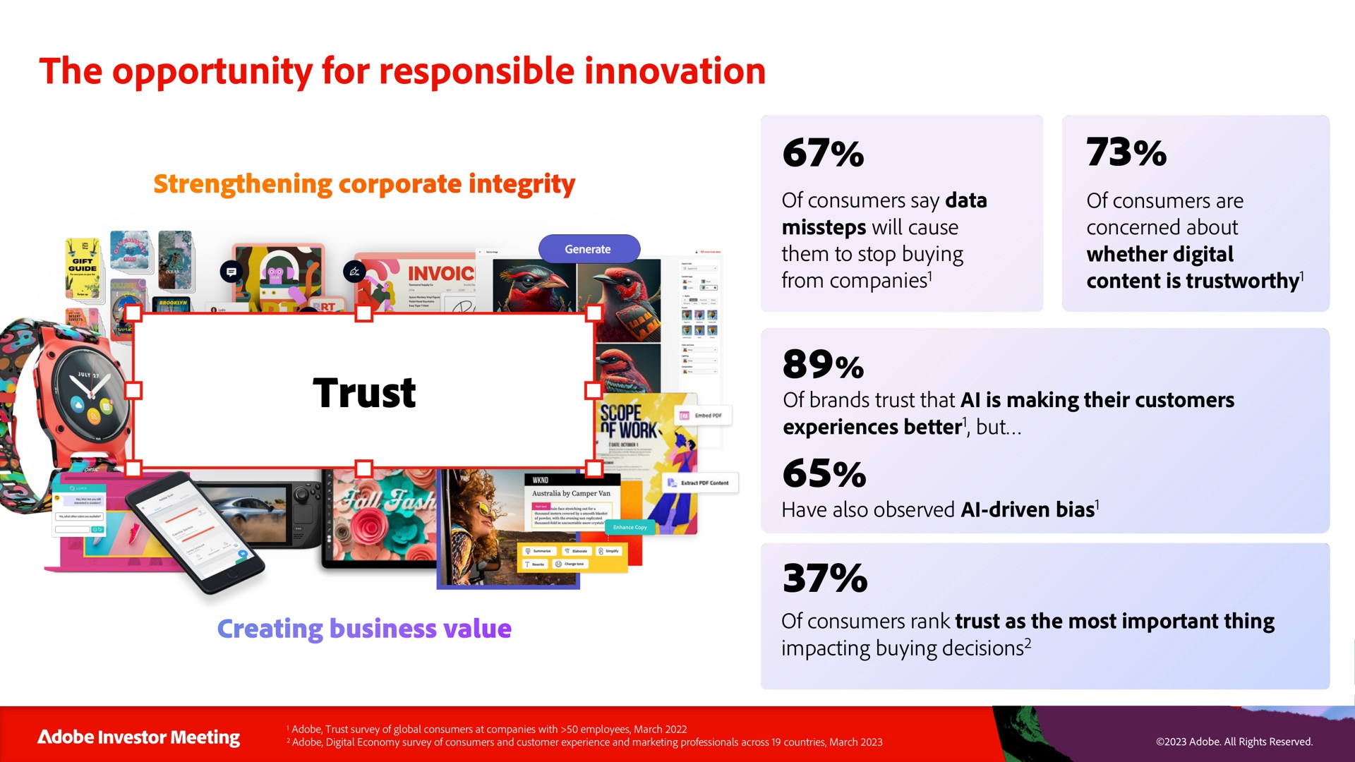 the opportunity for responsible innovation trust | Adobe