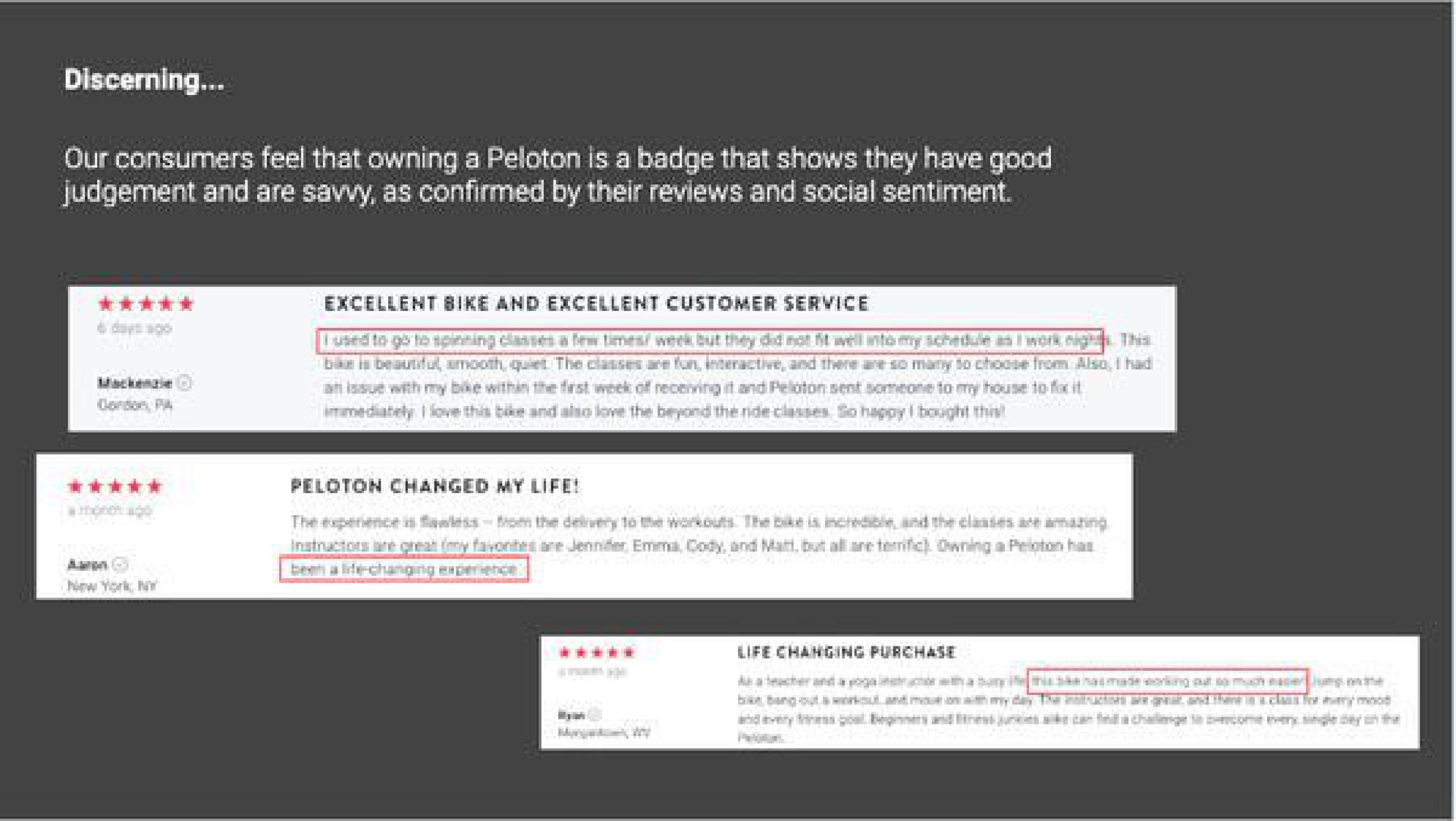 and are savvy as confirmed by their reviews and social sentiment eel ere bel risen ogre bae | Peloton